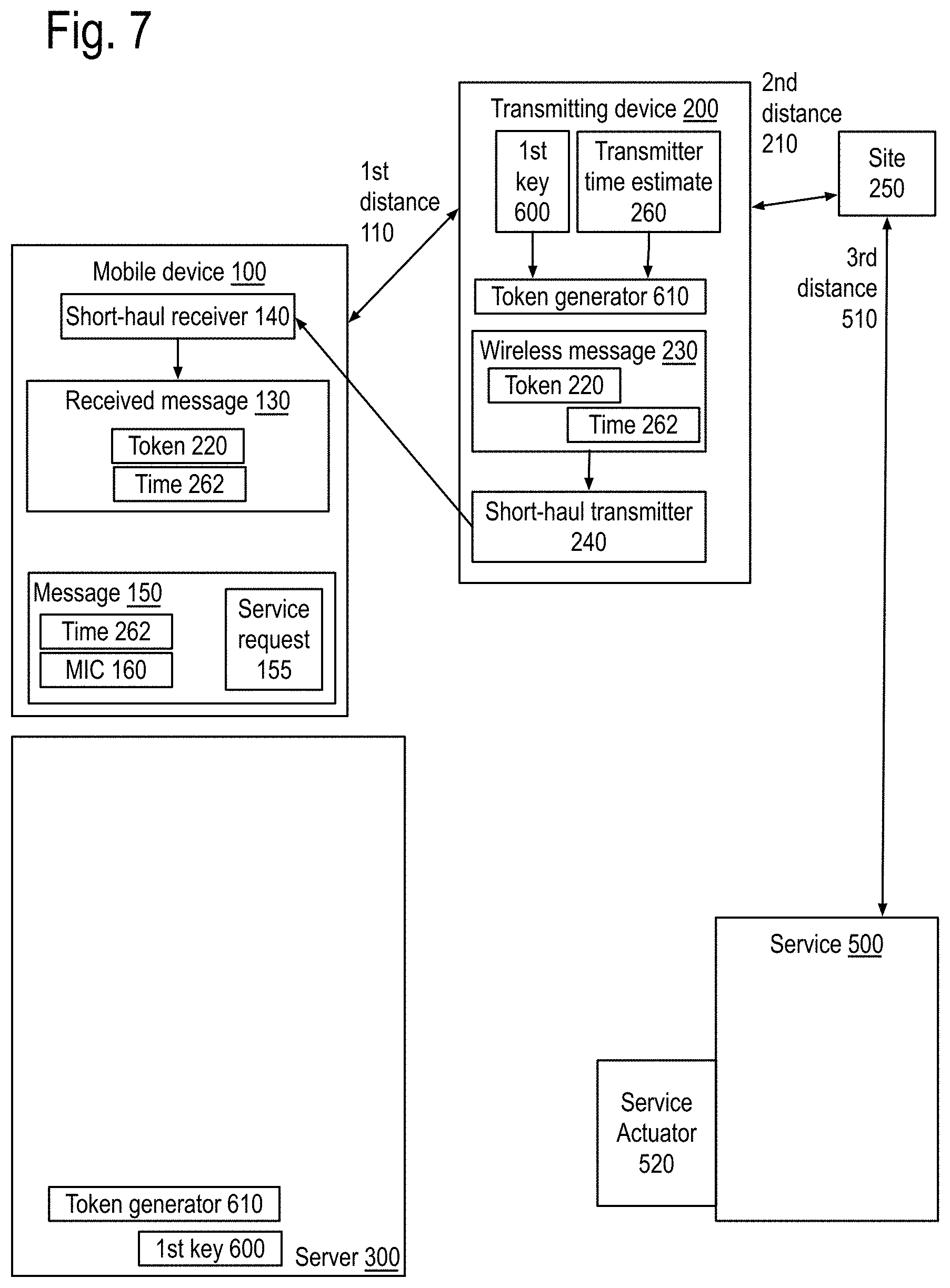 Patent US11778413 Figure 8 – Apparatus and locale-based method for thwarting deceptions and/or denial of services