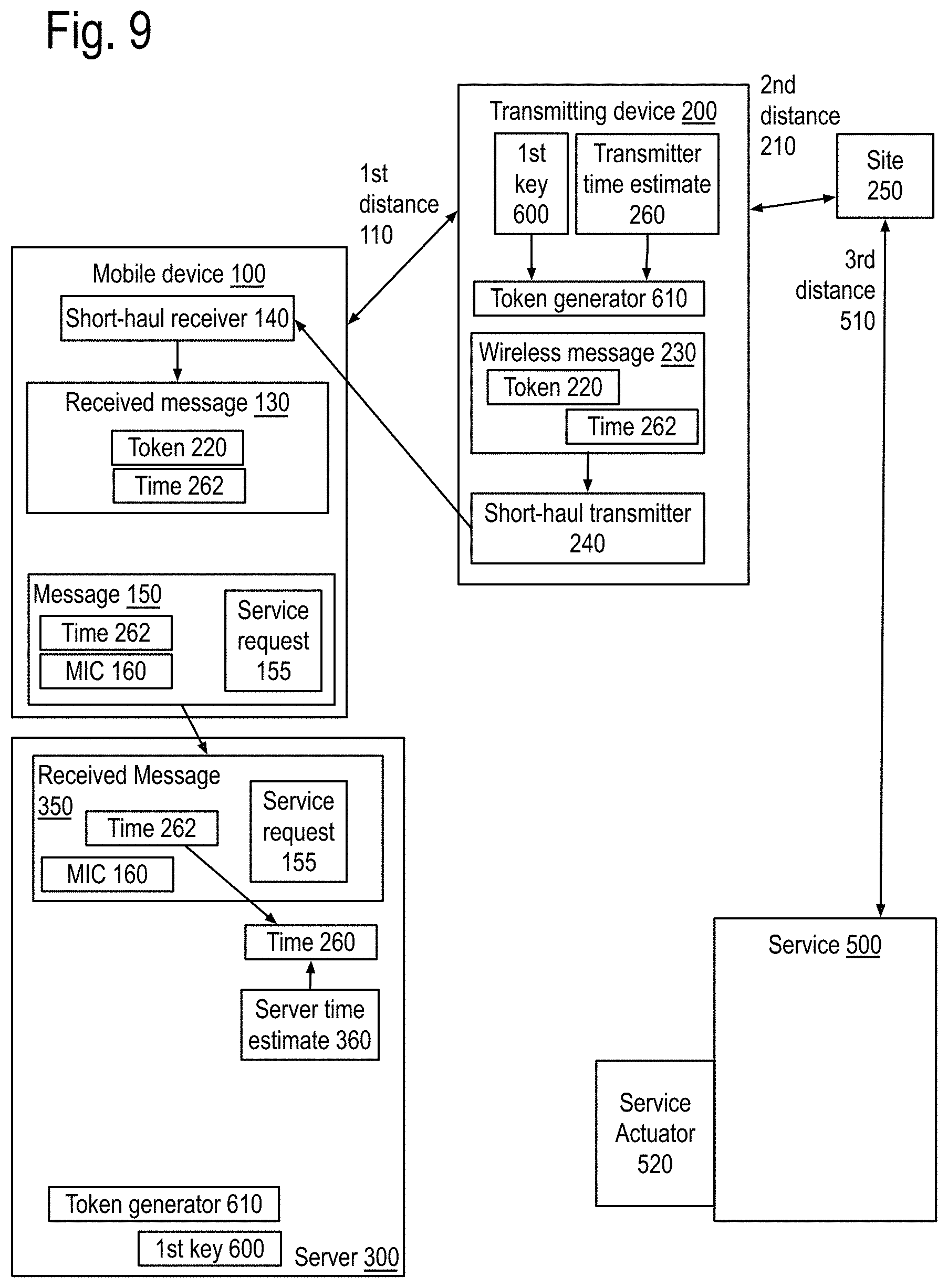 Patent US11778413 Figure 10 – Apparatus and locale-based method for thwarting deceptions and/or denial of services