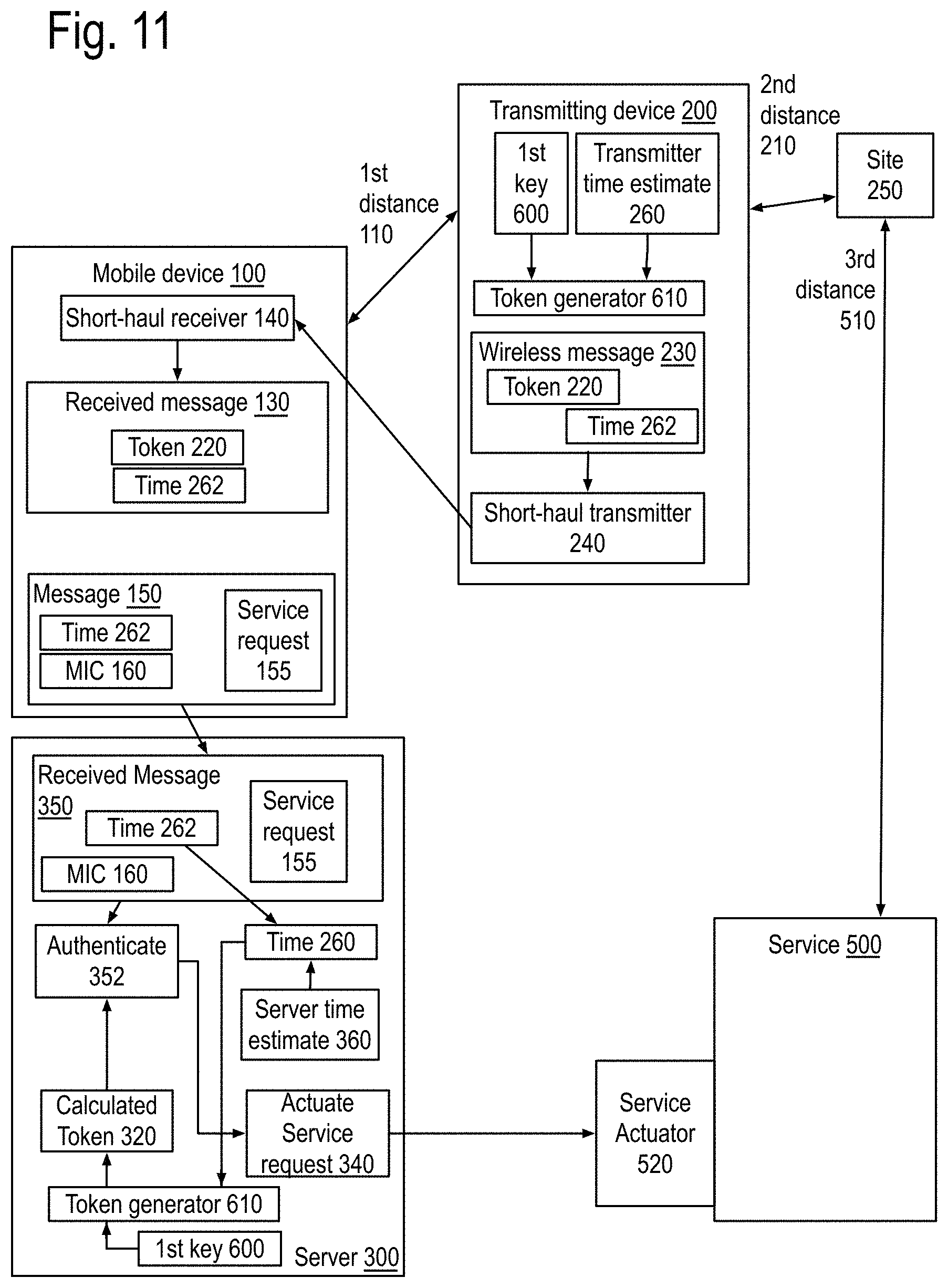 Patent US11778413 Figure 12 – Apparatus and locale-based method for thwarting deceptions and/or denial of services