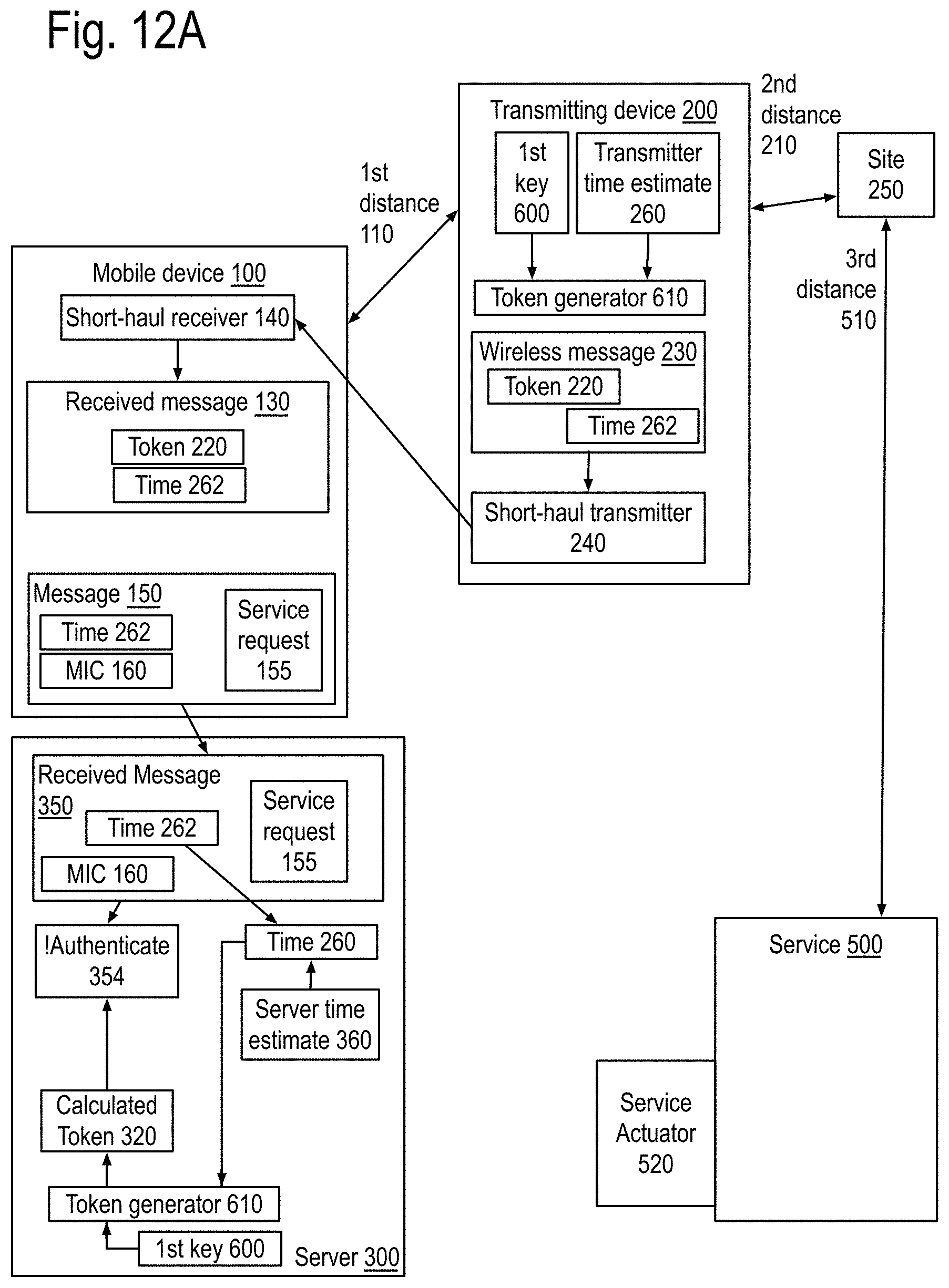 Patent US11778413 Figure 13 – Apparatus and locale-based method for thwarting deceptions and/or denial of services