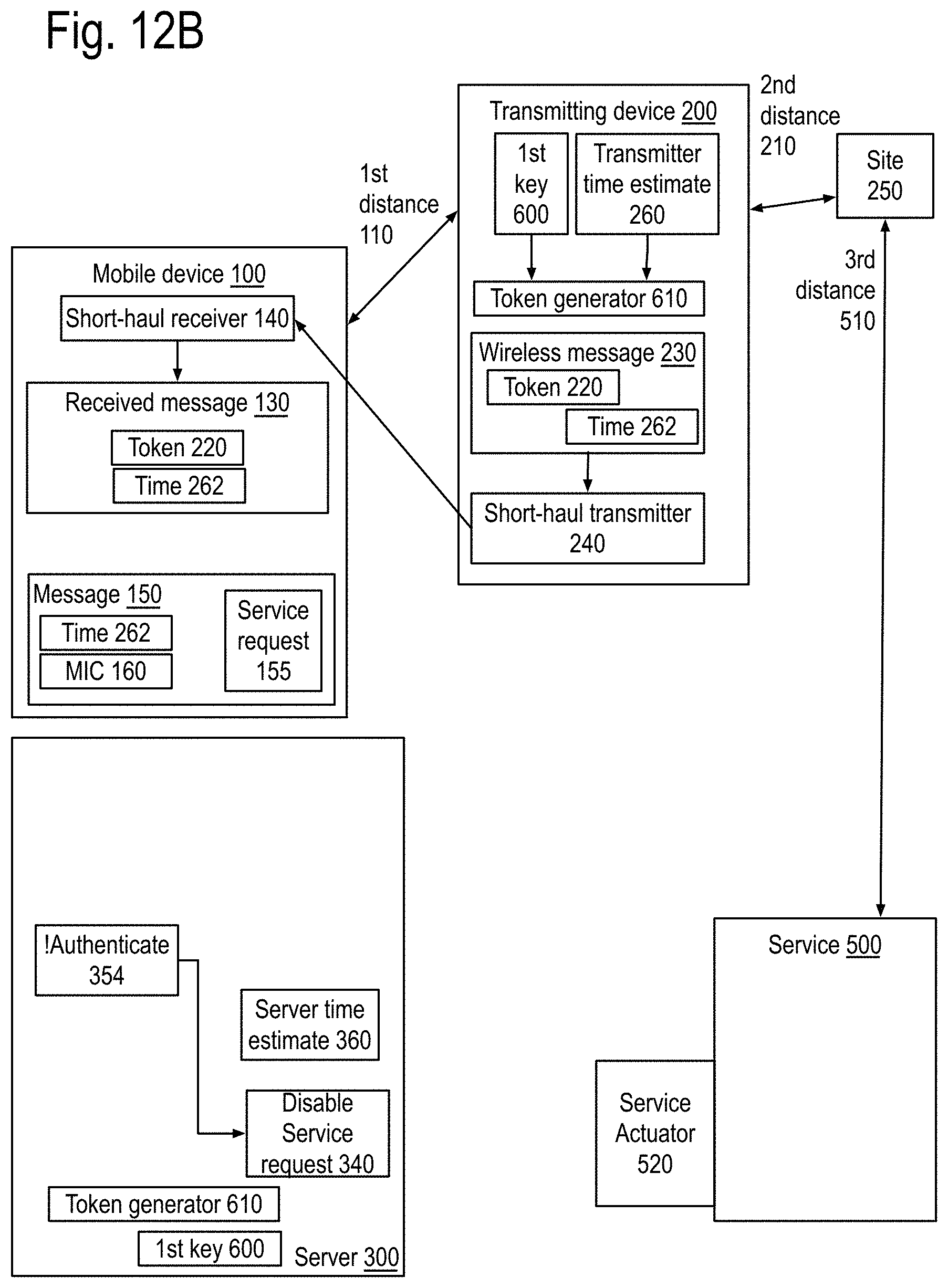 Patent US11778413 Figure 14 – Apparatus and locale-based method for thwarting deceptions and/or denial of services