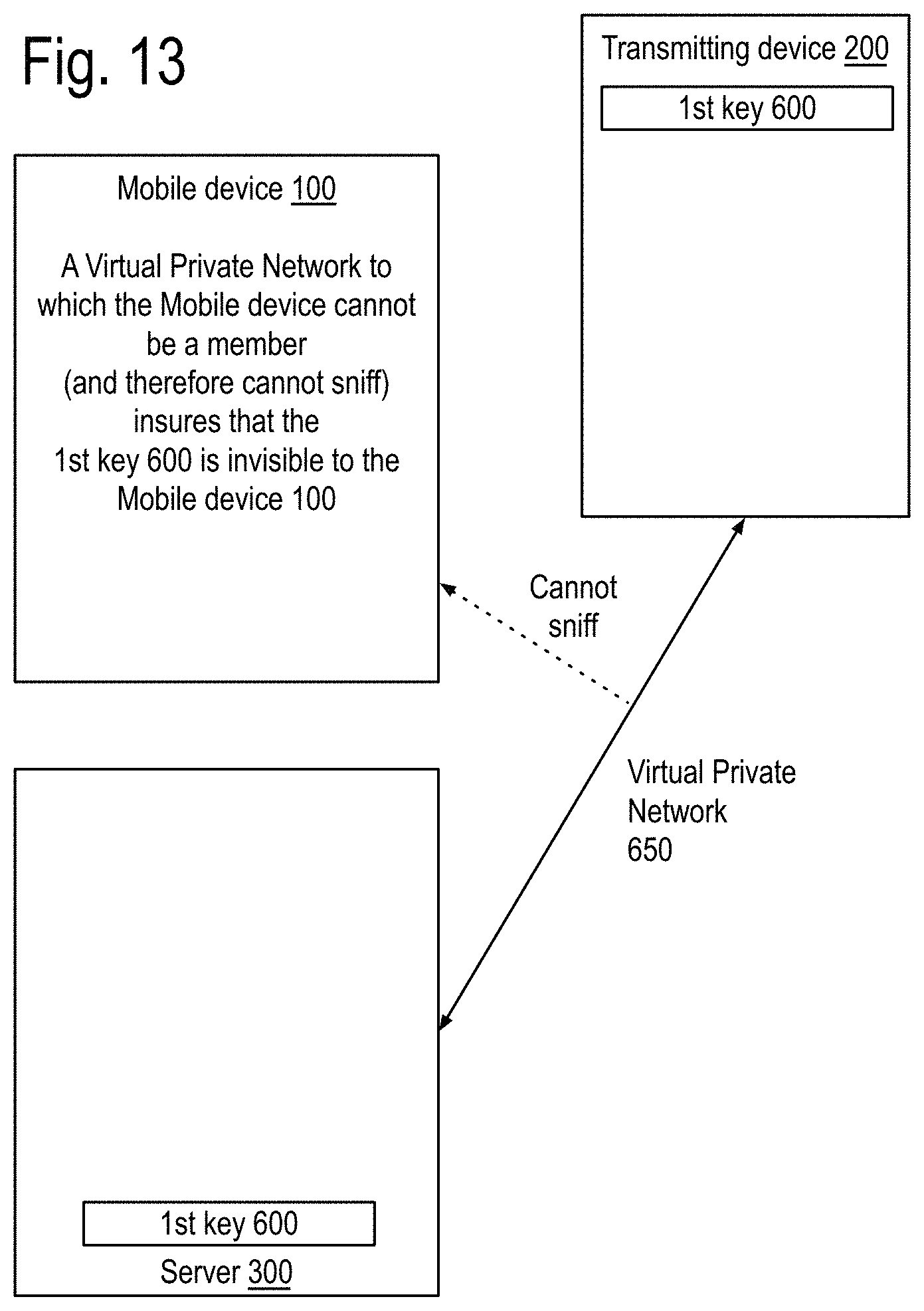 Patent US11778413 Figure 15 – Apparatus and locale-based method for thwarting deceptions and/or denial of services