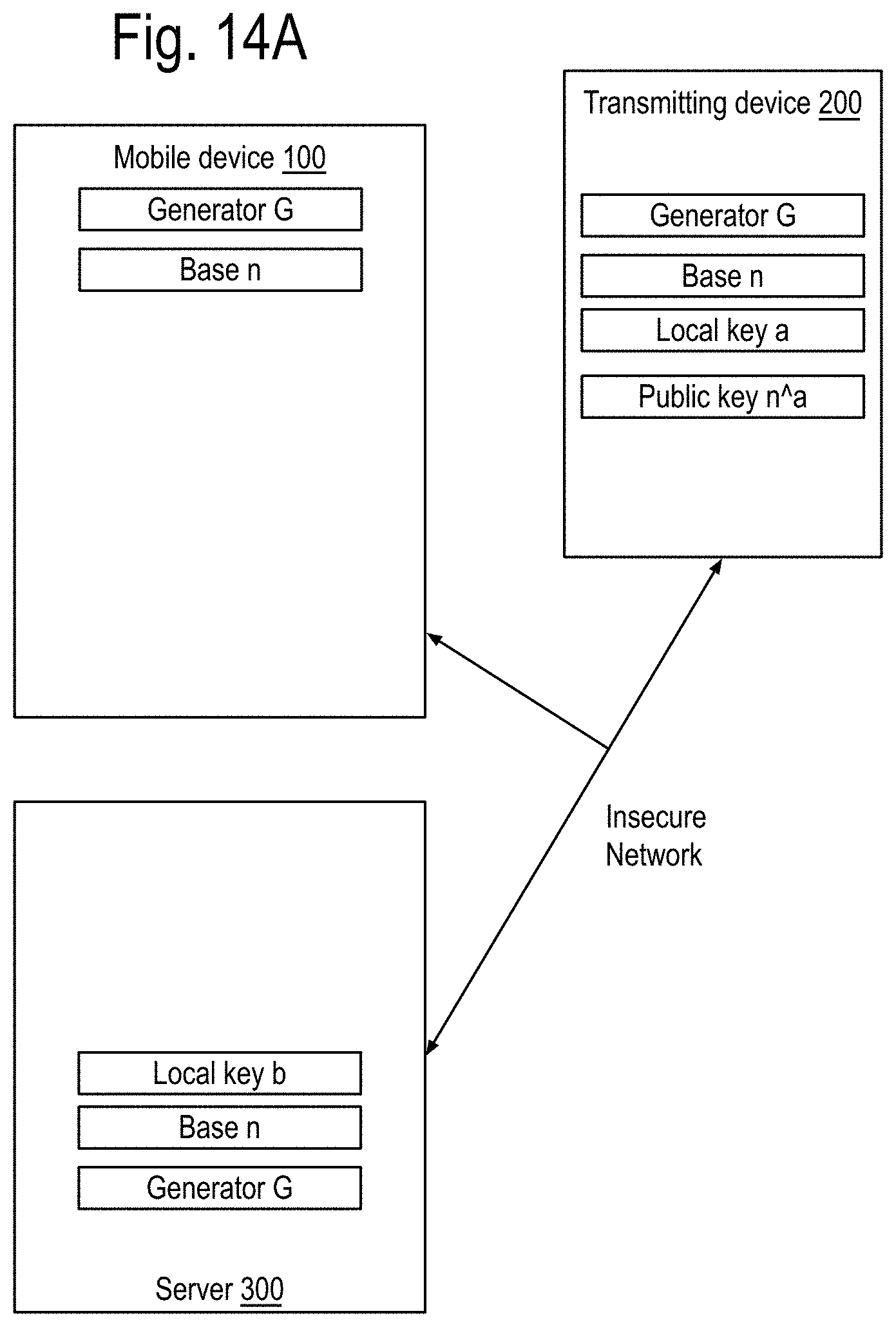 Patent US11778413 Figure 16 – Apparatus and locale-based method for thwarting deceptions and/or denial of services