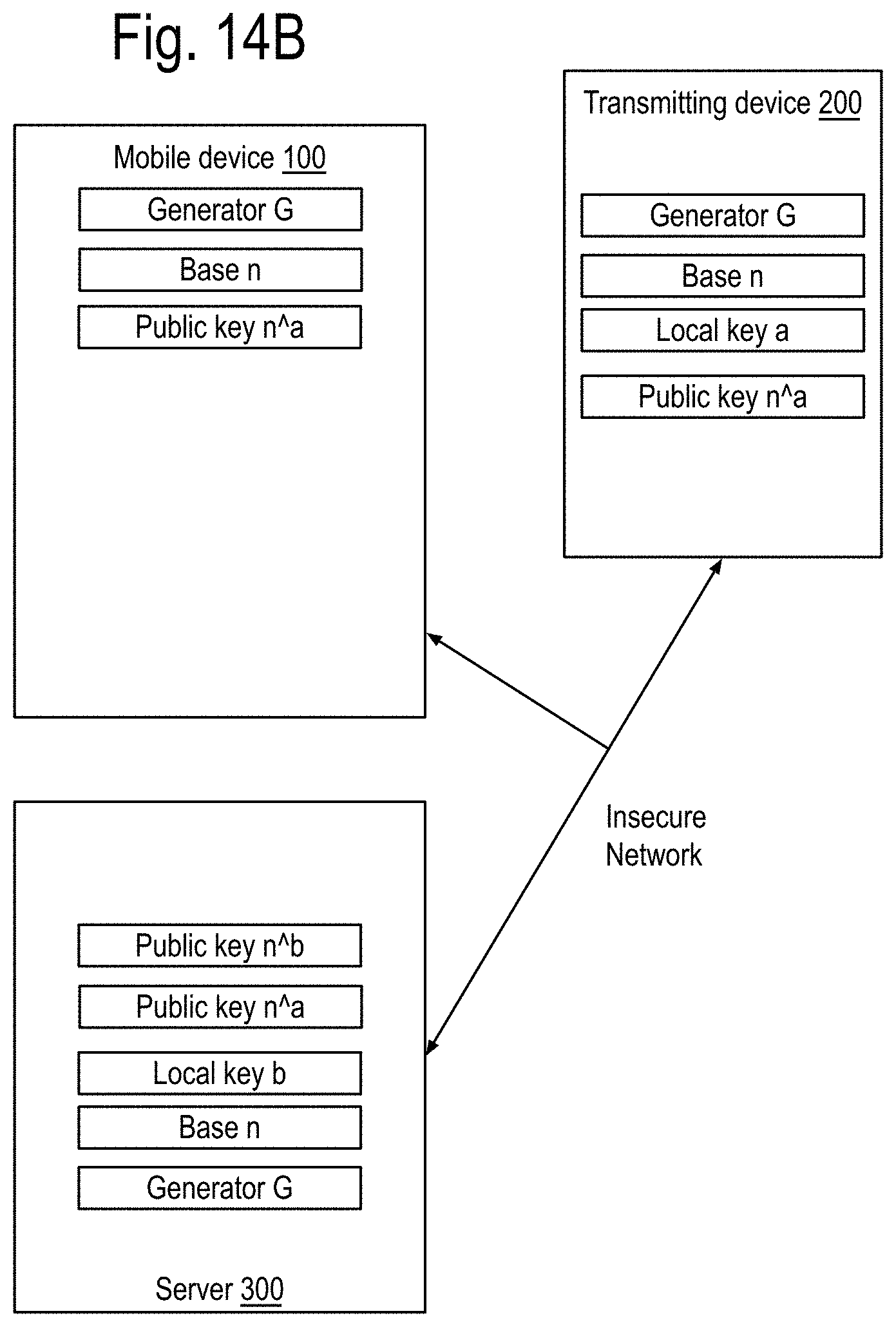 Patent US11778413 Figure 17 – Apparatus and locale-based method for thwarting deceptions and/or denial of services