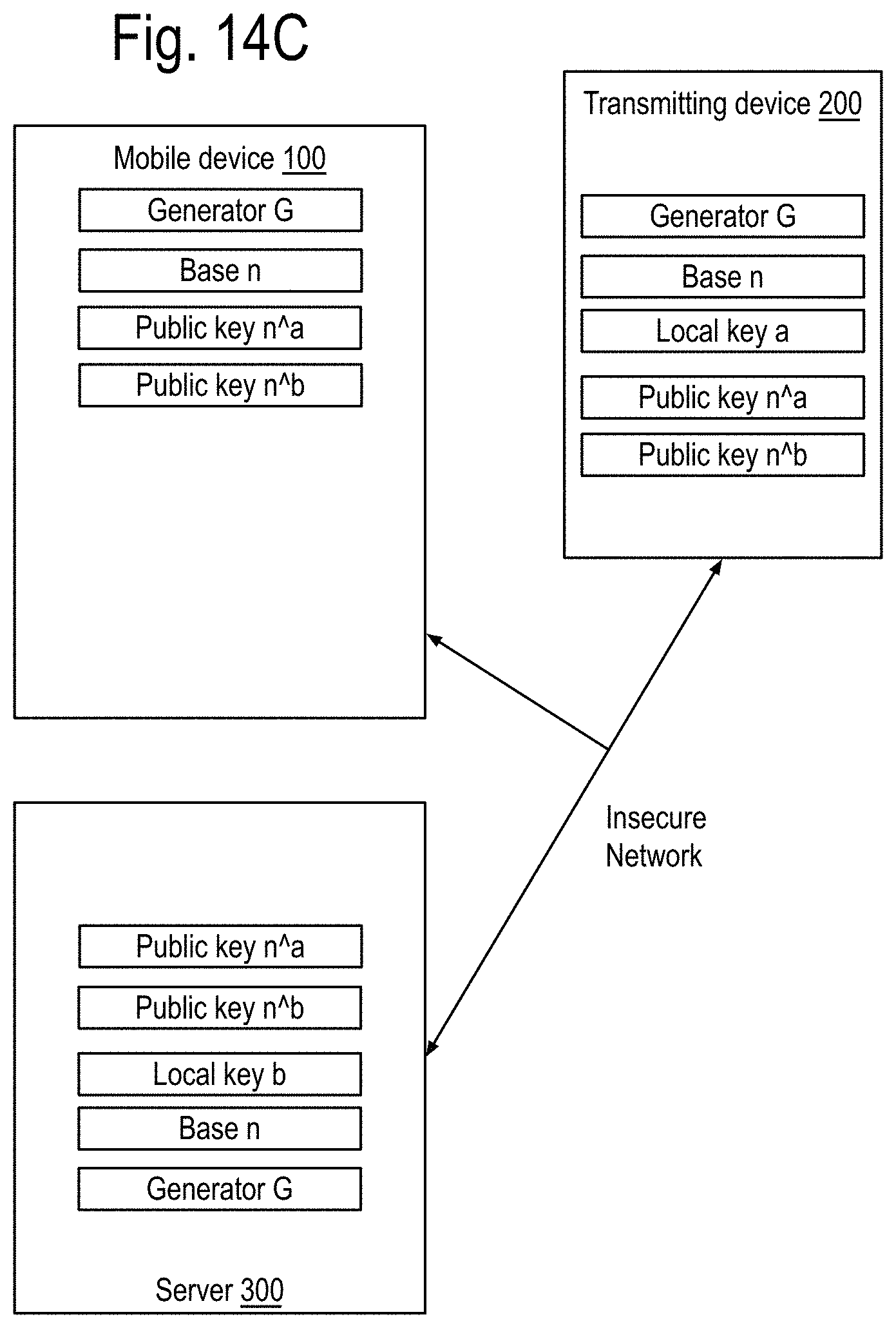 Patent US11778413 Figure 18 – Apparatus and locale-based method for thwarting deceptions and/or denial of services