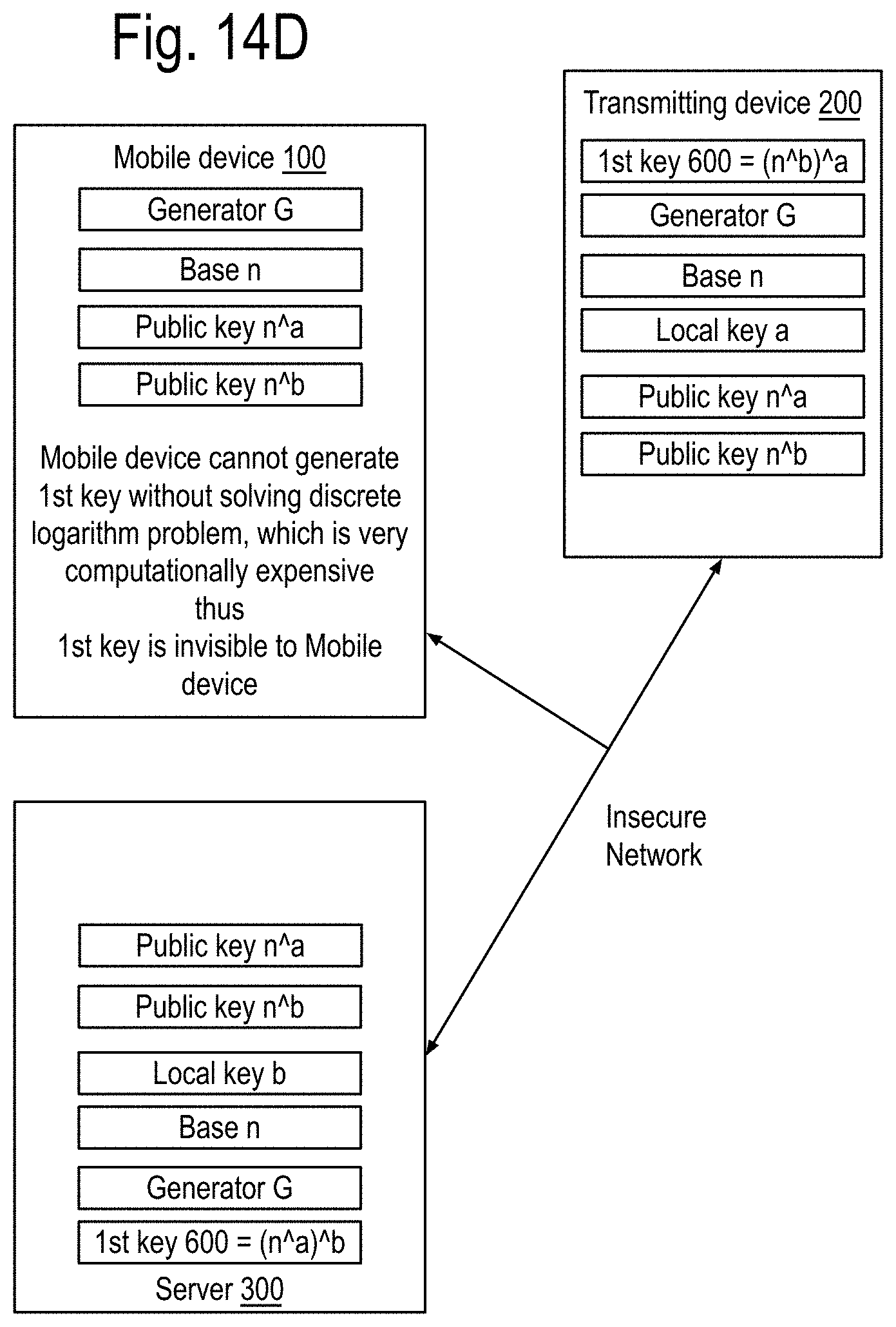 Patent US11778413 Figure 19 – Apparatus and locale-based method for thwarting deceptions and/or denial of services