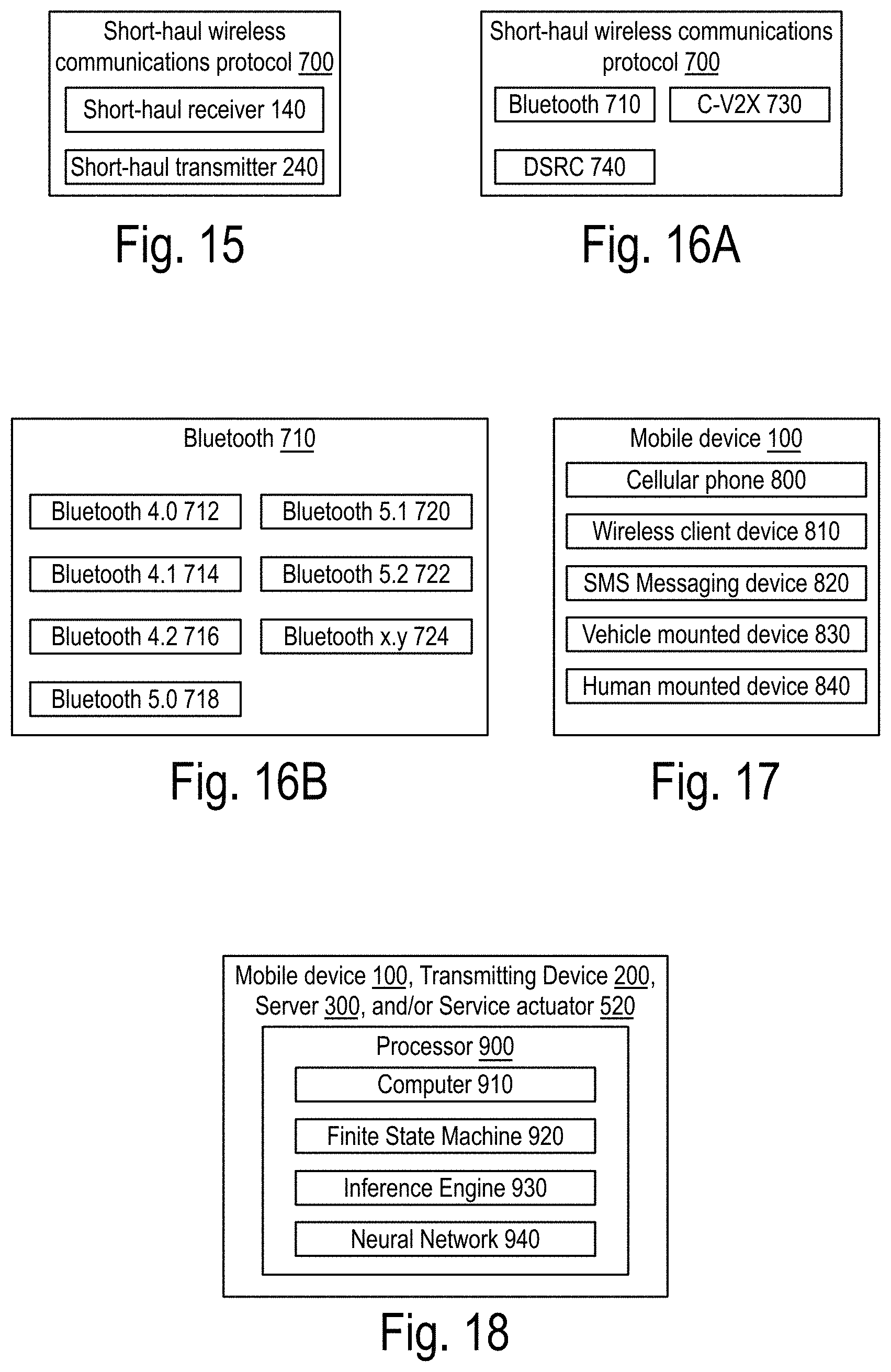 Patent US11778413 Figure 20 – Apparatus and locale-based method for thwarting deceptions and/or denial of services