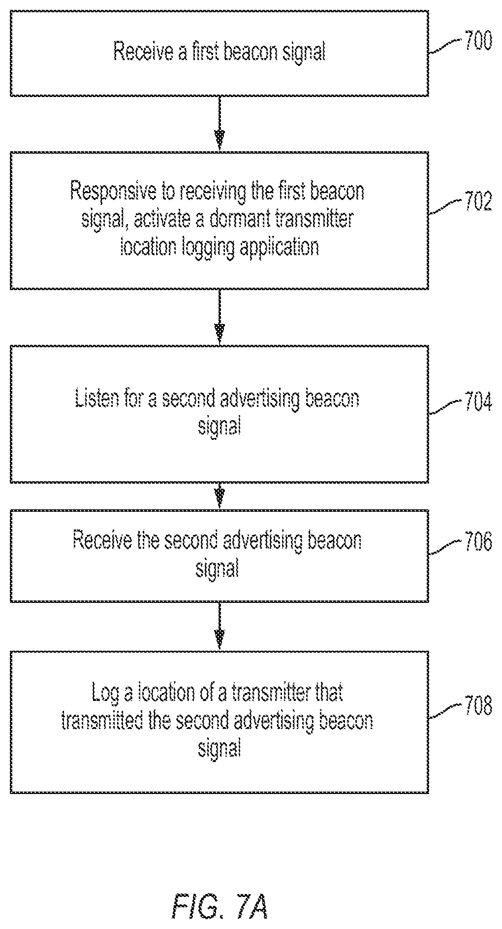 Patent US11778414 Figure 9 – Tool tracking system