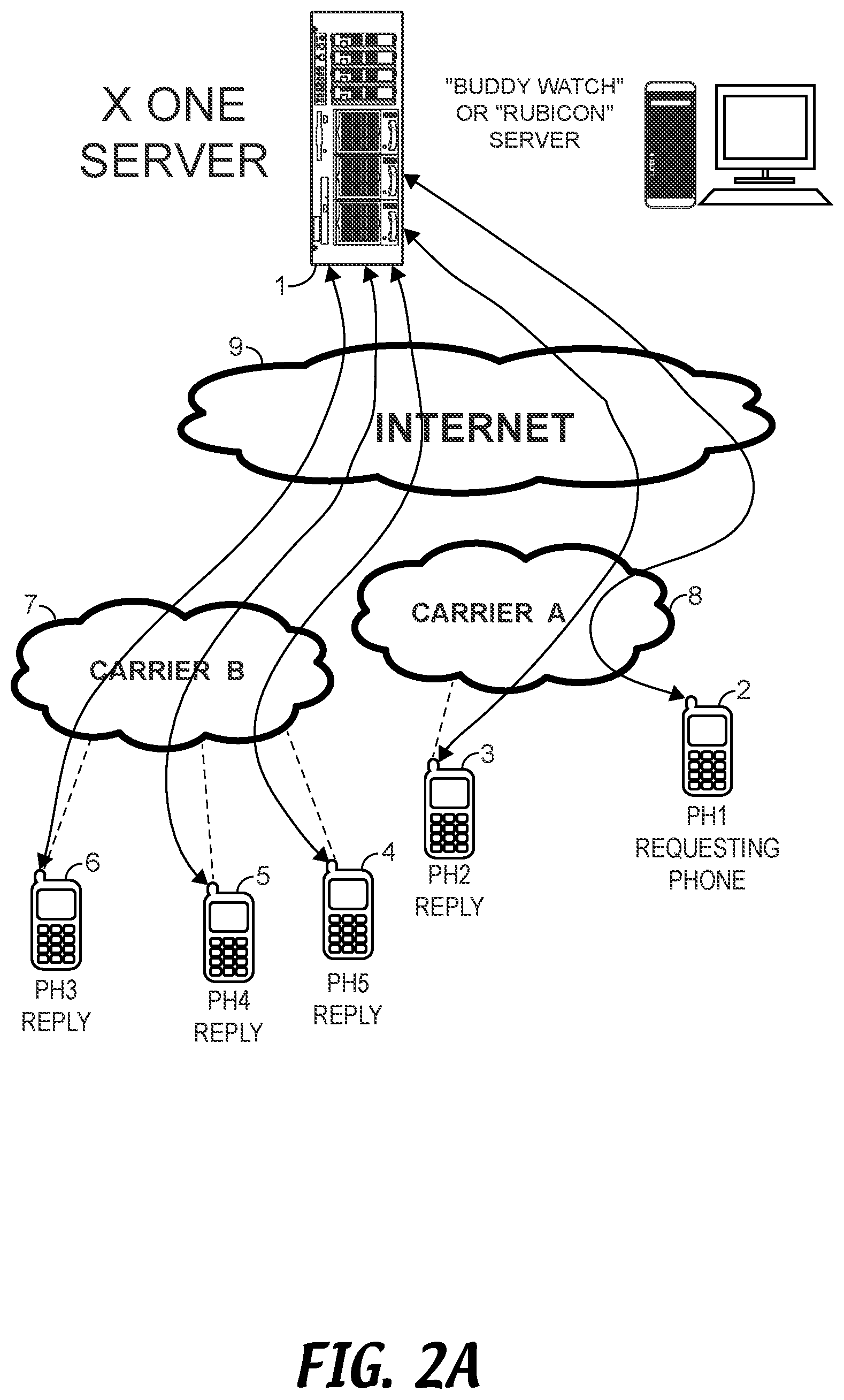 Patent US11778415 Figure 2 – Location sharing application in association with services provision