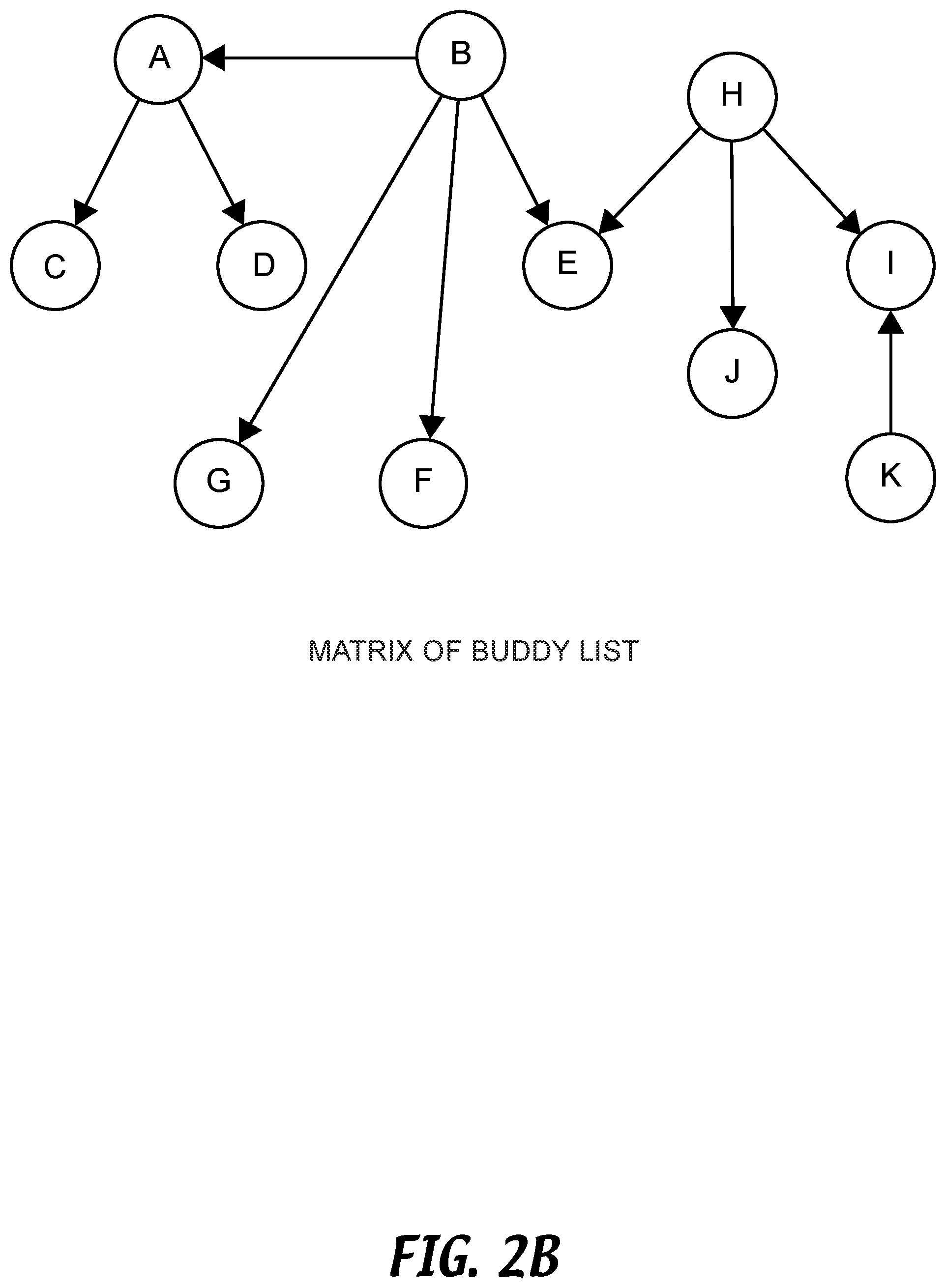 Patent US11778415 Figure 3 – Location sharing application in association with services provision