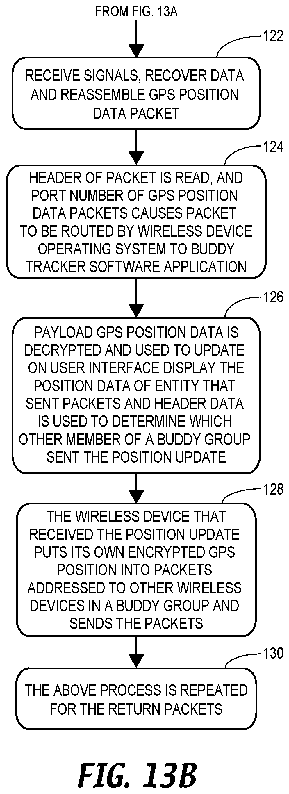 Patent US11778415 Figure 19 – Location sharing application in association with services provision