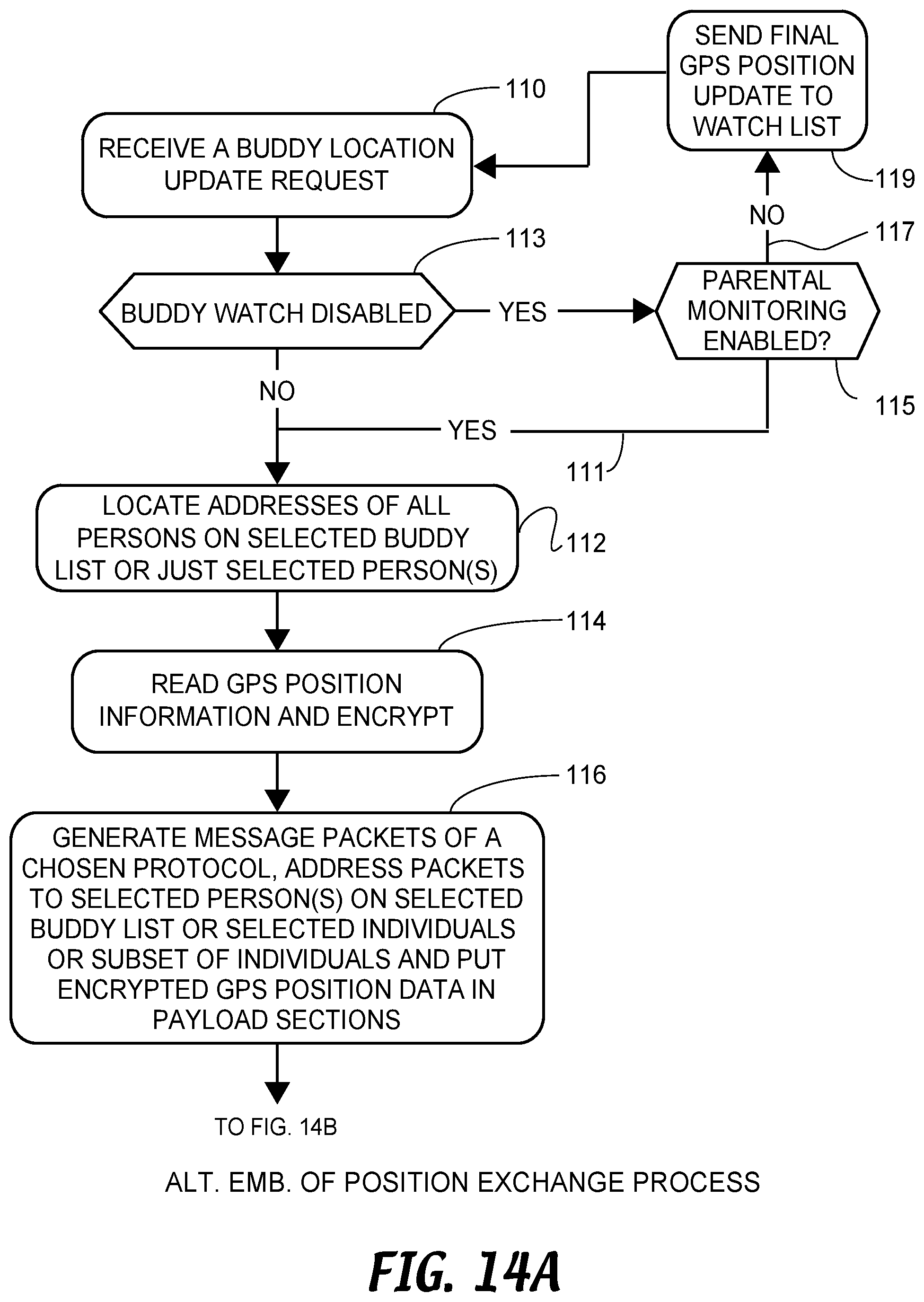Patent US11778415 Figure 20 – Location sharing application in association with services provision