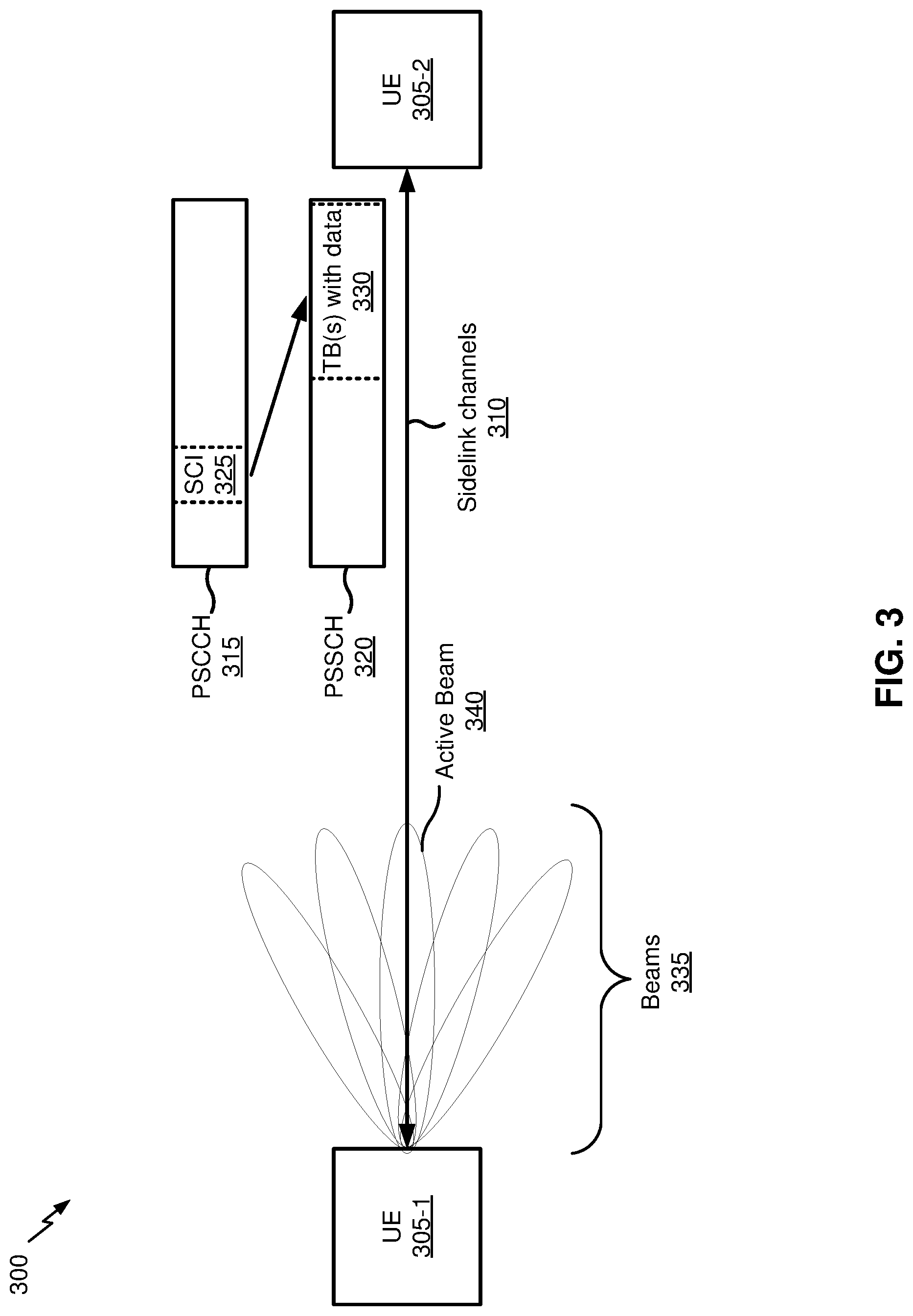 Patent US11778416 Figure 3 – Relaying for vehicular communications