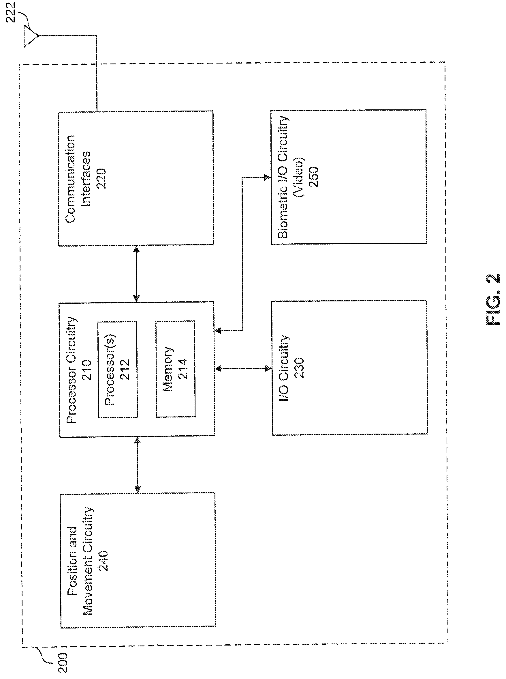 Patent US11778417 Figure 2 – System and method for detecting and locating contraband devices in a secure environment