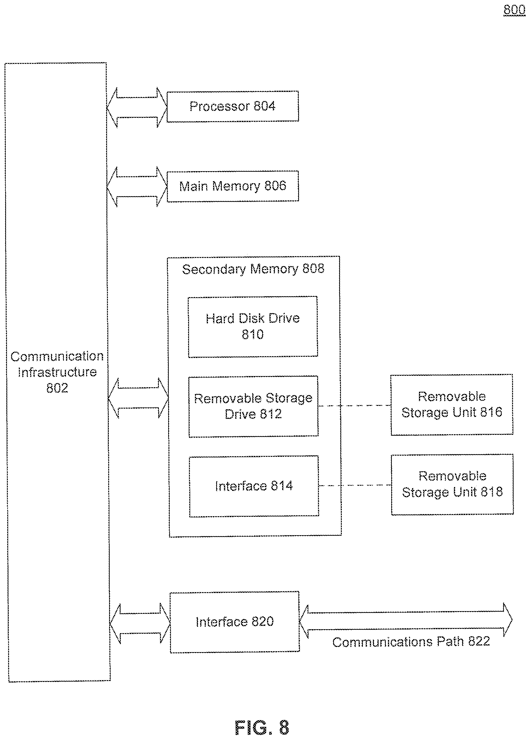 Patent US11778417 Figure 9 – System and method for detecting and locating contraband devices in a secure environment