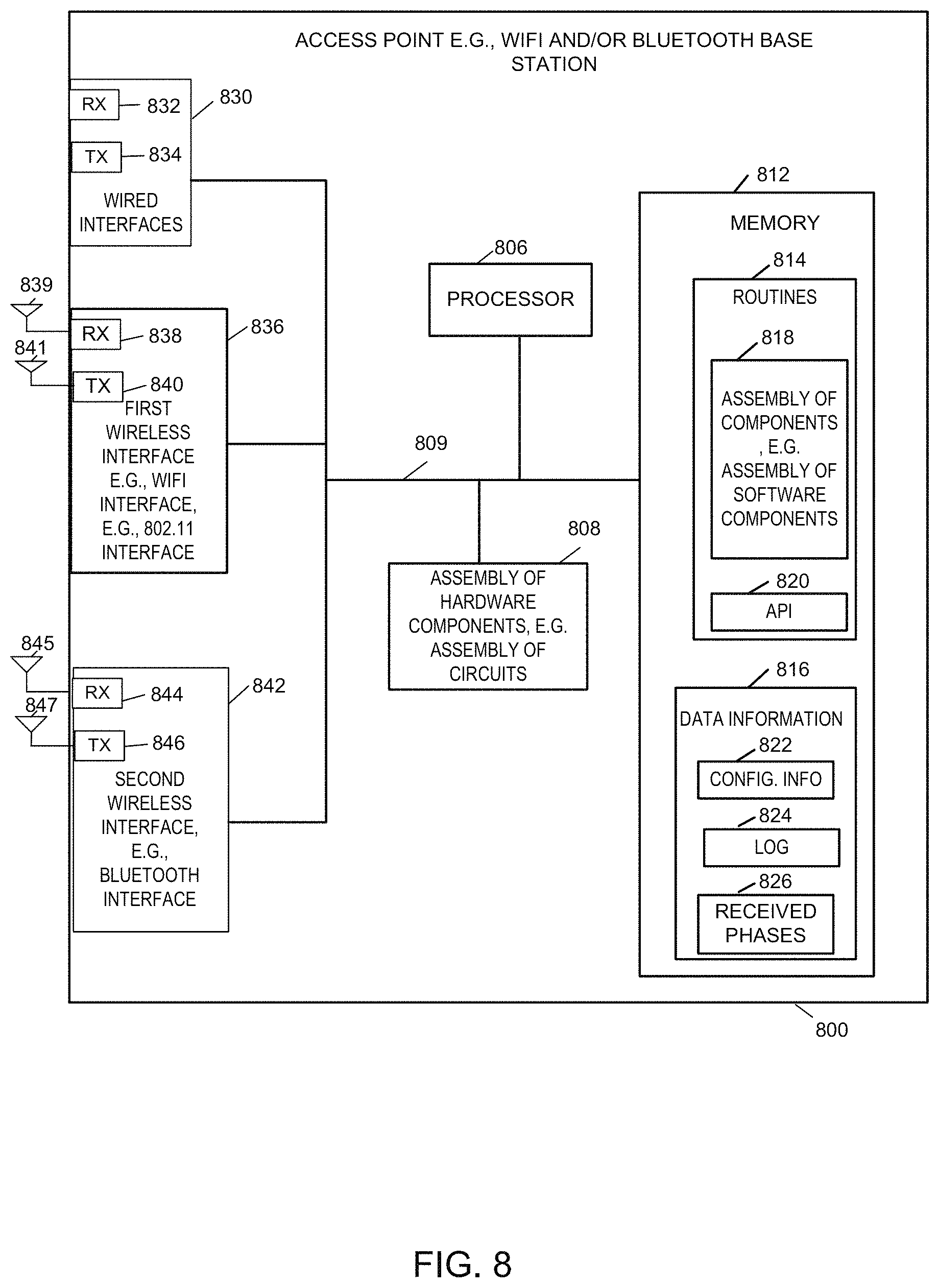 Patent US11778418 Figure 11 – Aligned multi-wireless device location determination