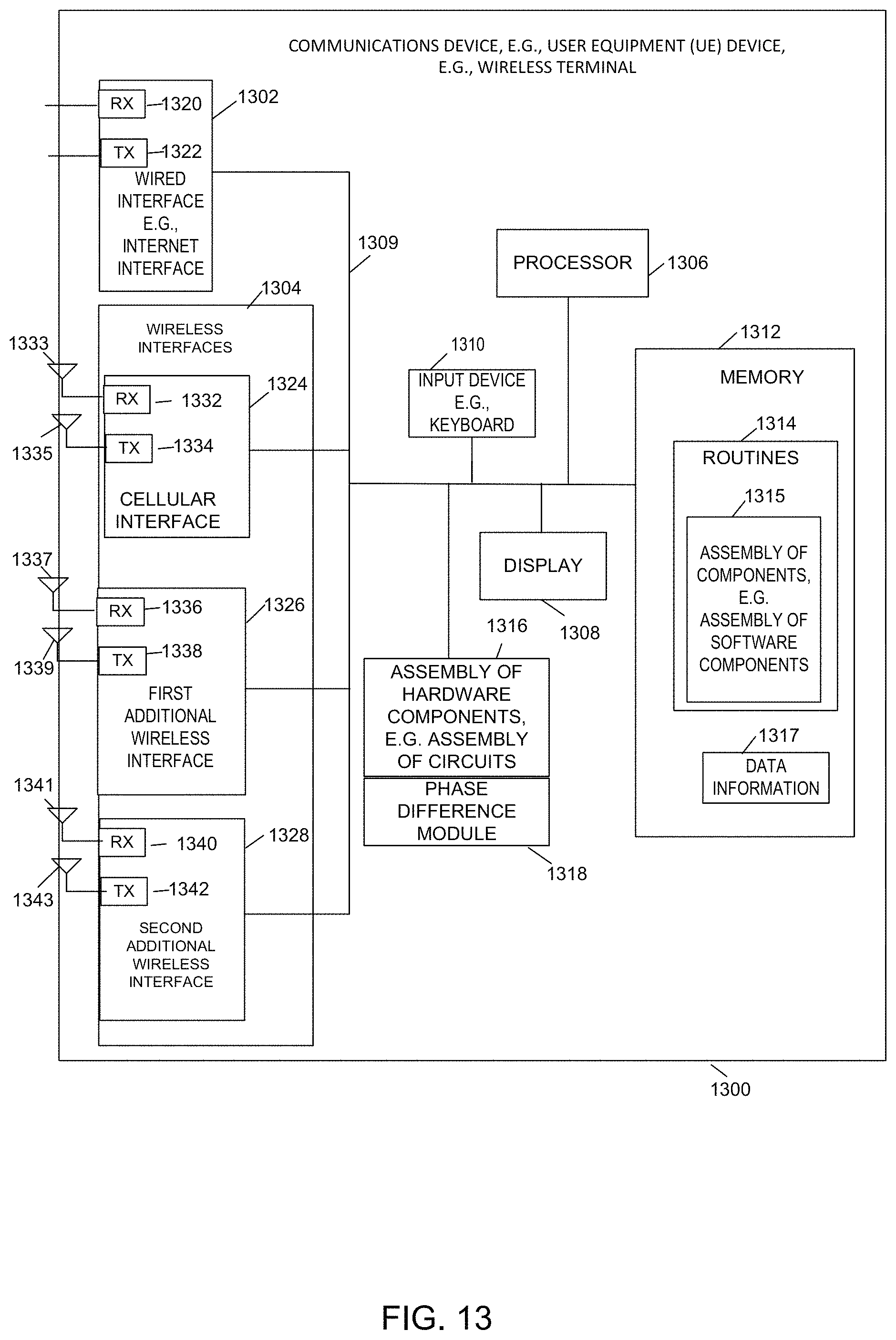 Patent US11778418 Figure 16 – Aligned multi-wireless device location determination