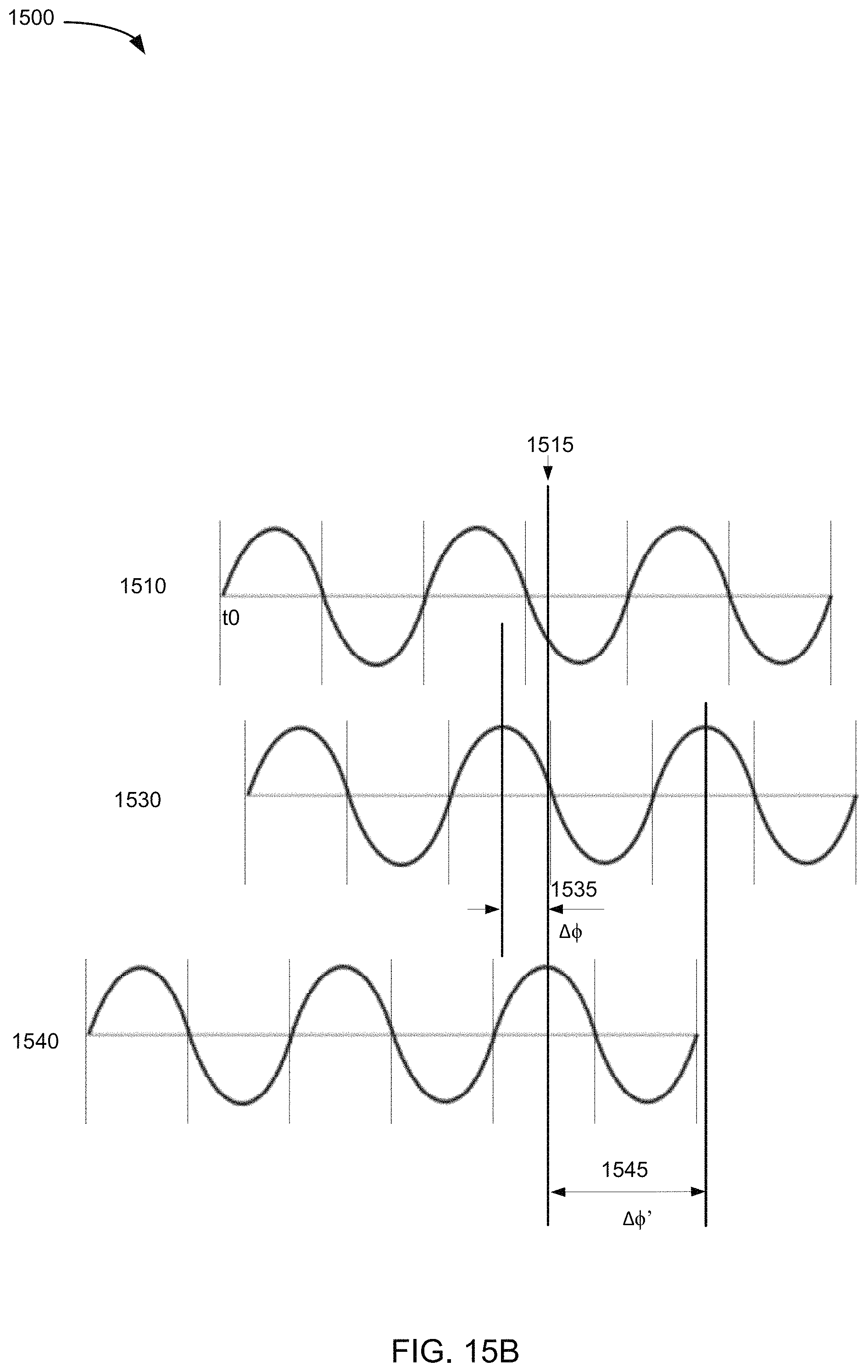 Patent US11778418 Figure 19 – Aligned multi-wireless device location determination