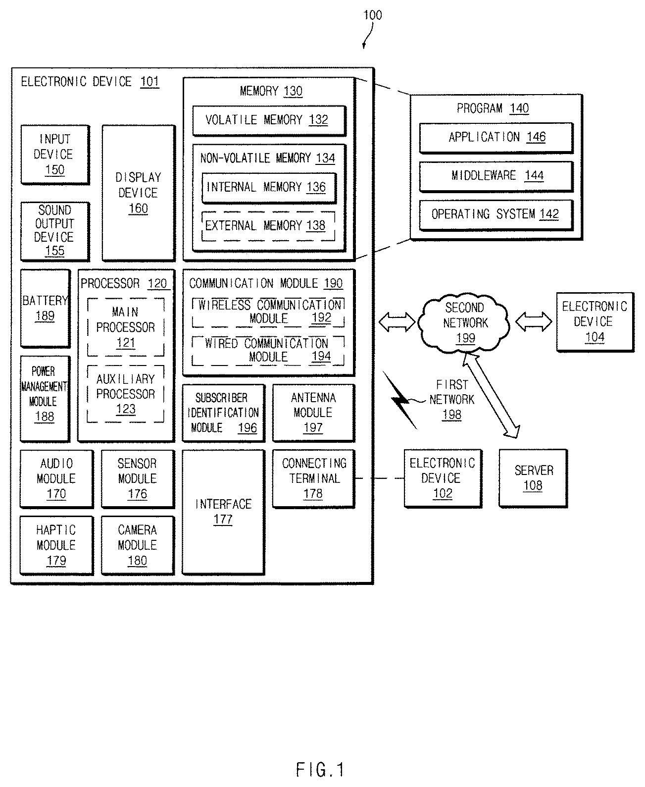 Patent US11778419 Figure 1 – Electronic device detecting location and method thereof