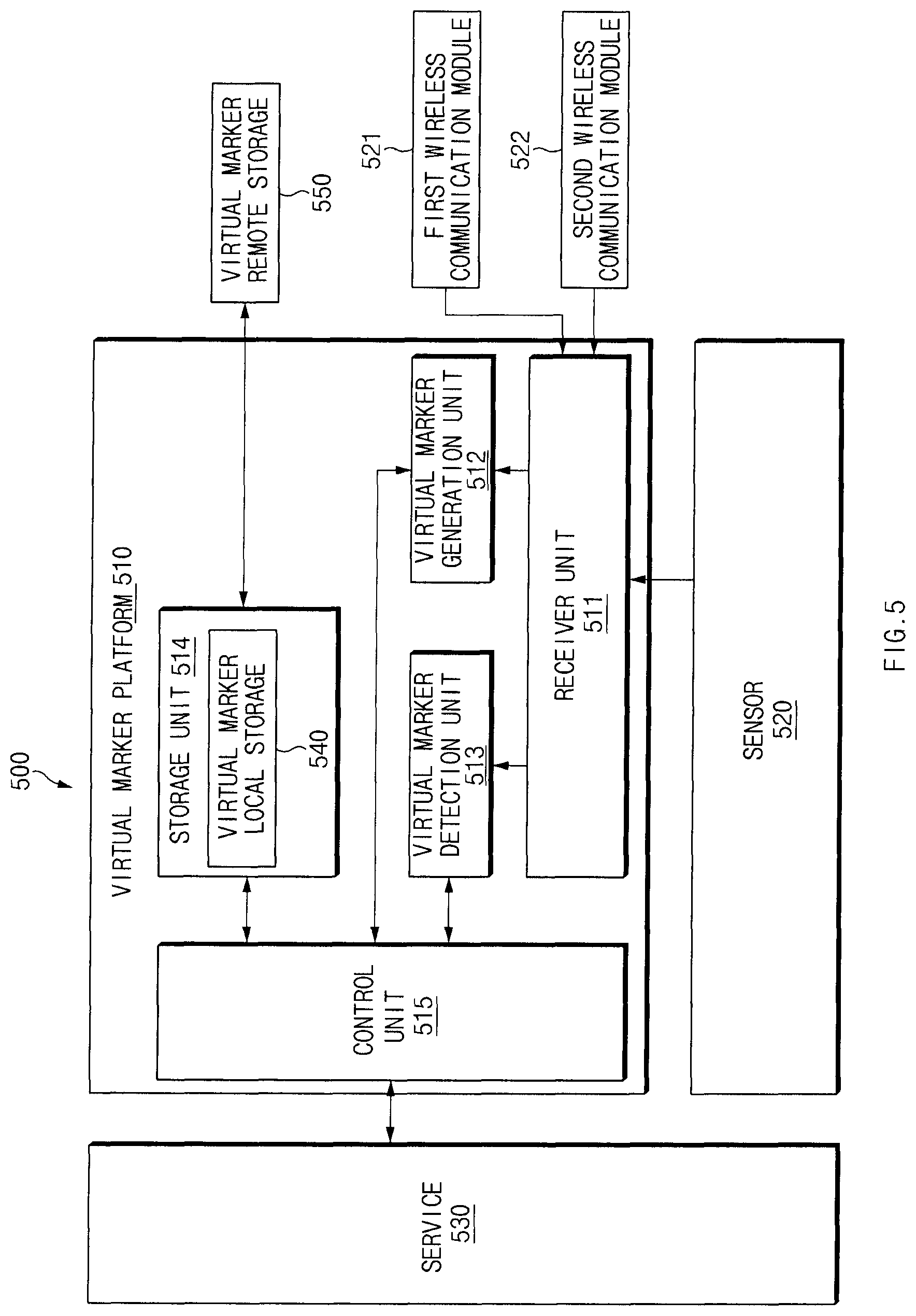 Patent US11778419 Figure 5 – Electronic device detecting location and method thereof