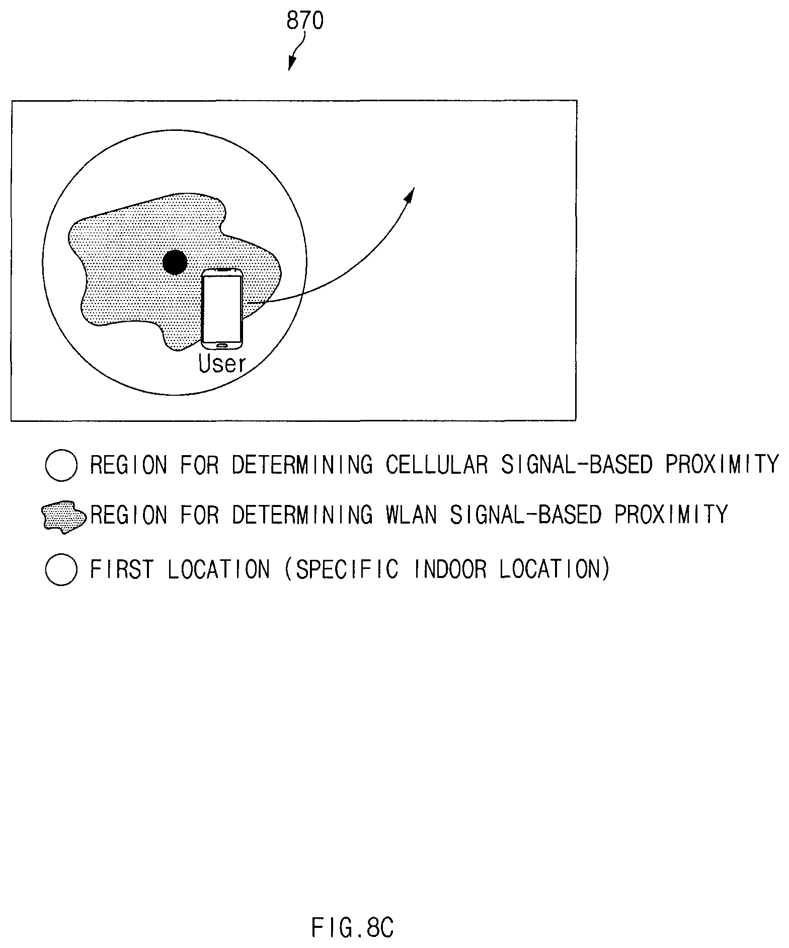 Patent US11778419 Figure 10 – Electronic device detecting location and method thereof