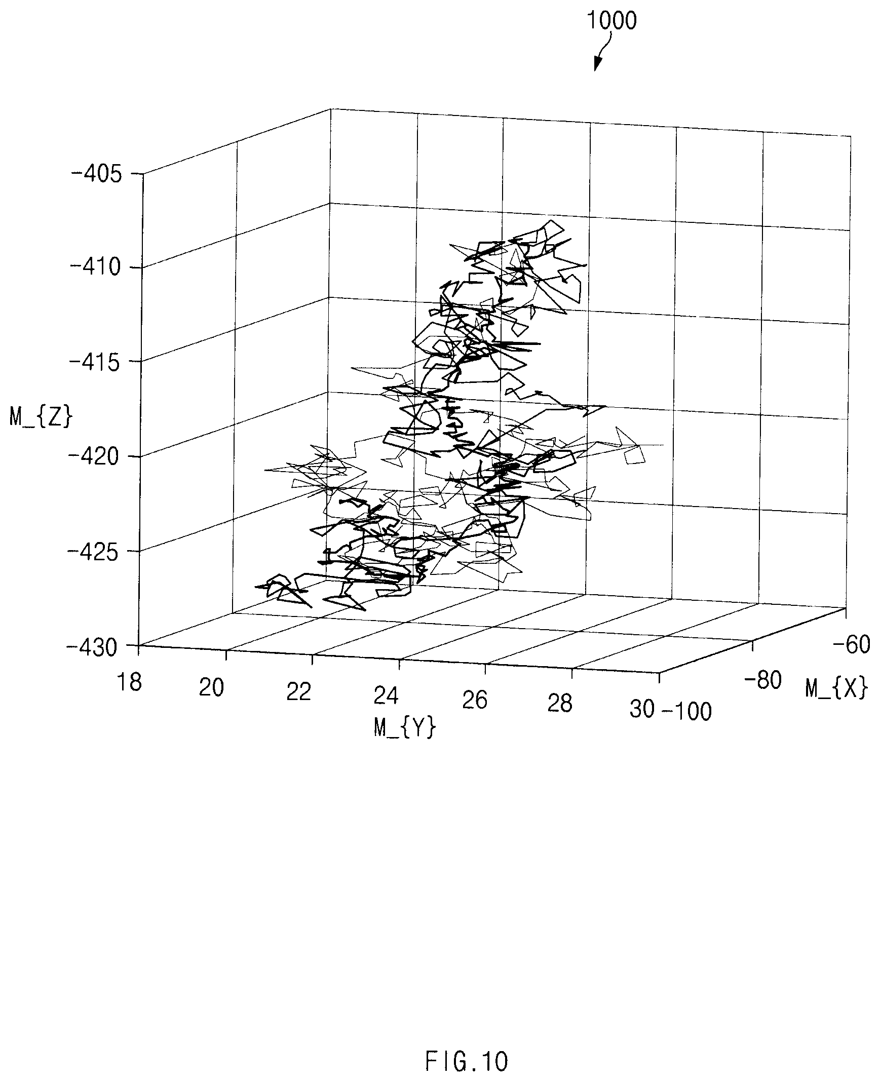 Patent US11778419 Figure 13 – Electronic device detecting location and method thereof