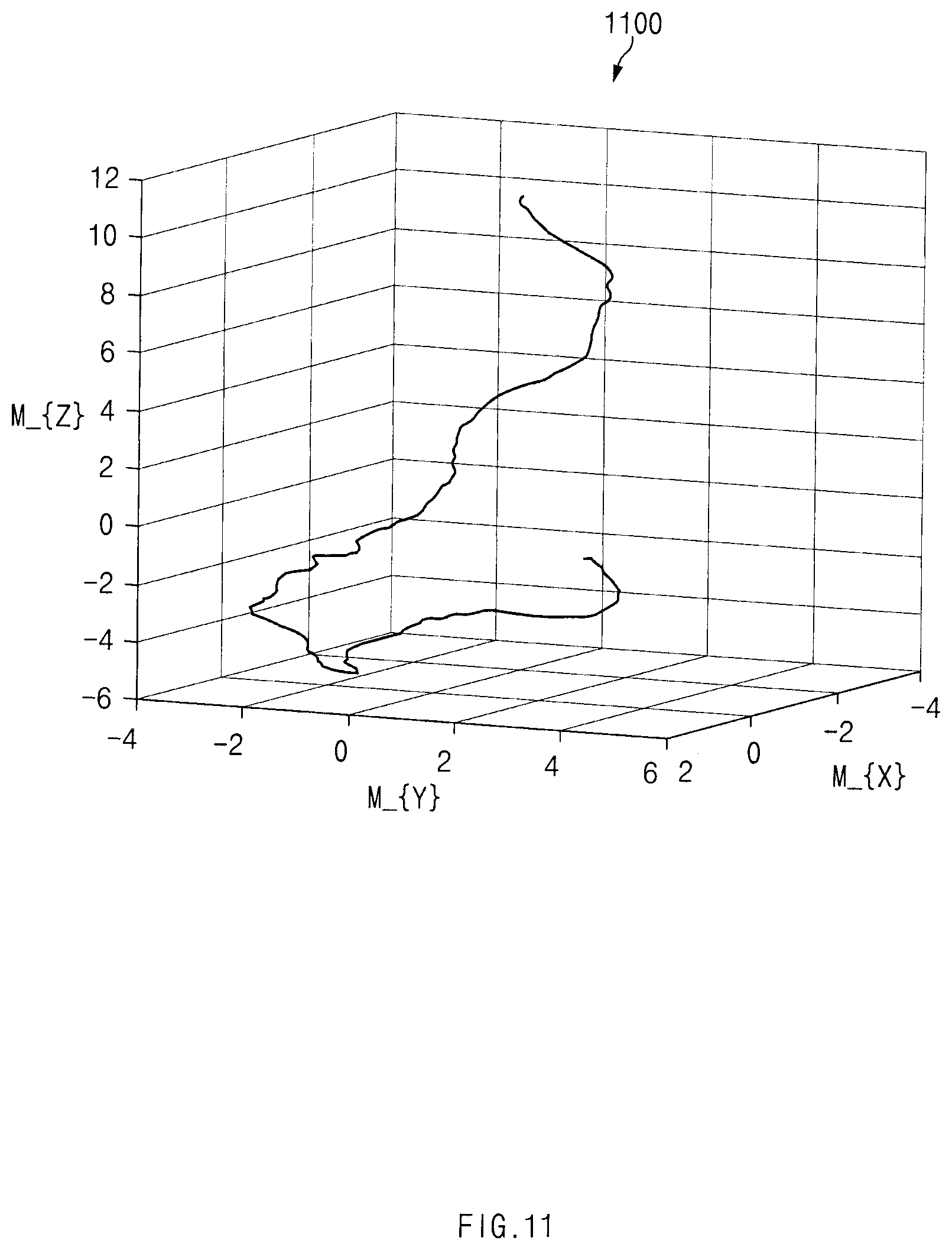 Patent US11778419 Figure 14 – Electronic device detecting location and method thereof