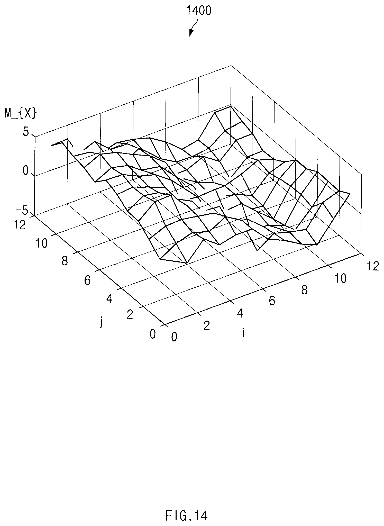 Patent US11778419 Figure 17 – Electronic device detecting location and method thereof