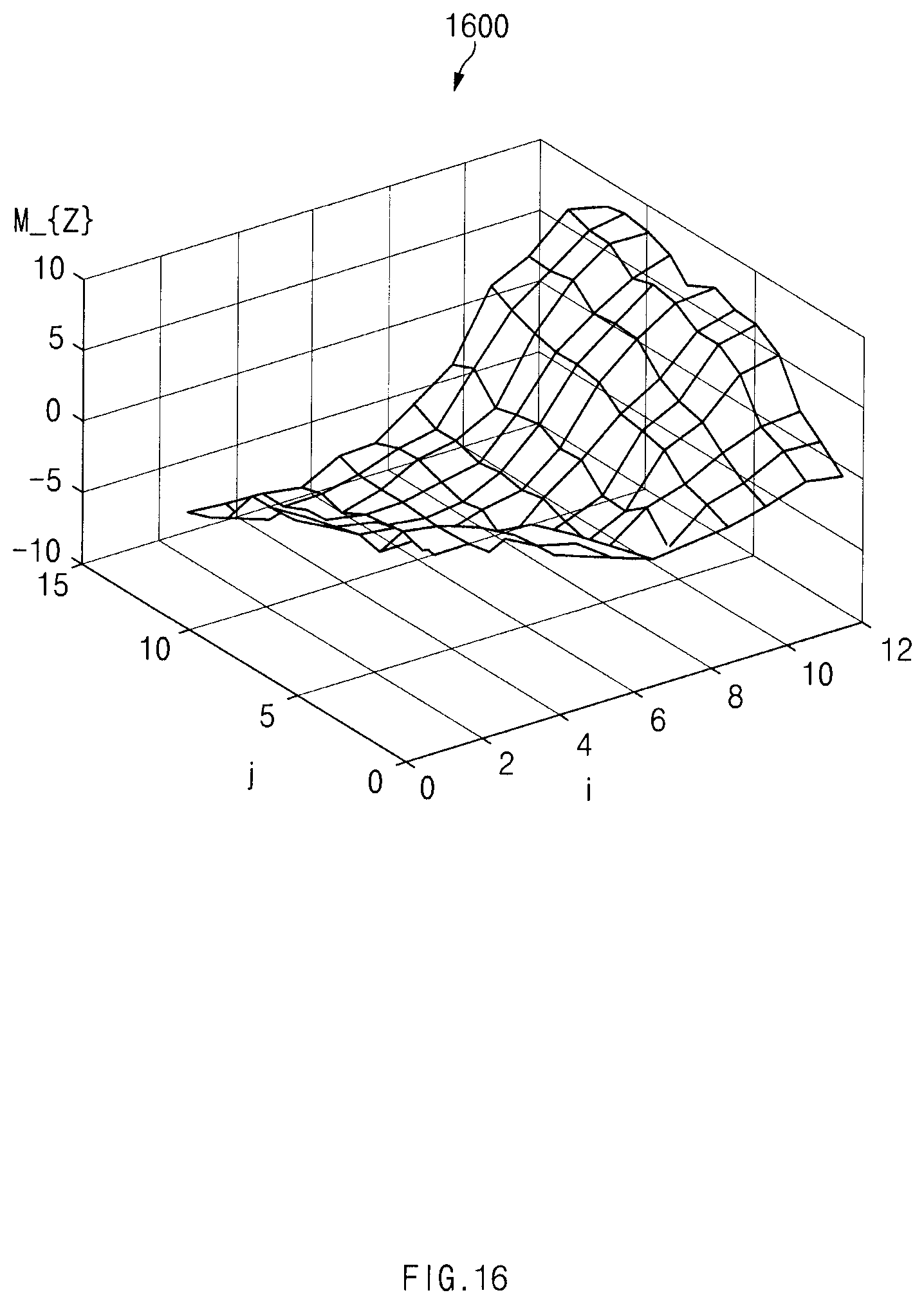 Patent US11778419 Figure 19 – Electronic device detecting location and method thereof
