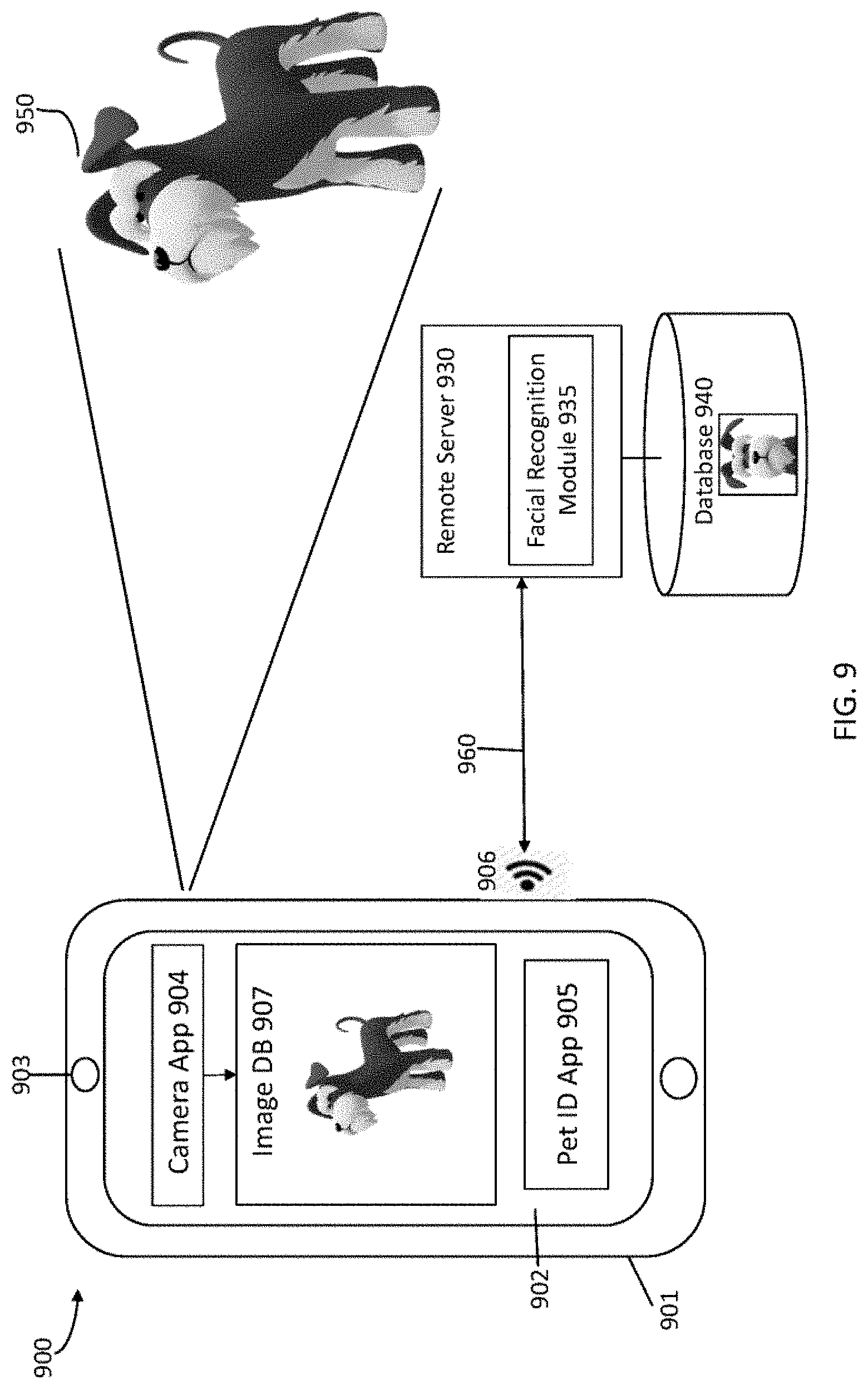 Patent US11778420 Figure 9 – Systems, methods, and program products for digital PET identification