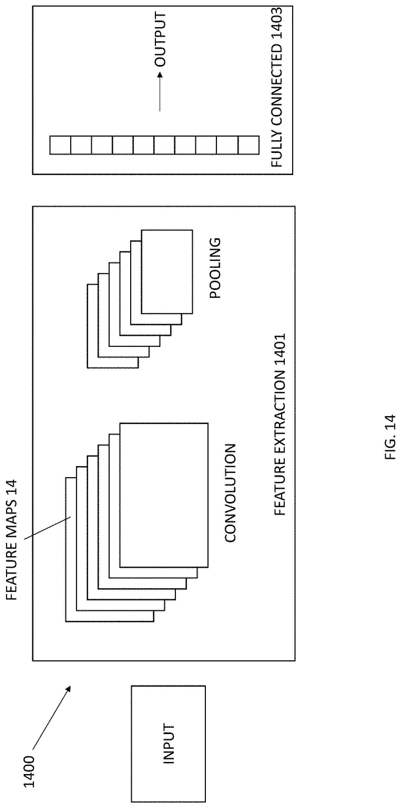 Patent US11778420 Figure 14 – Systems, methods, and program products for digital PET identification