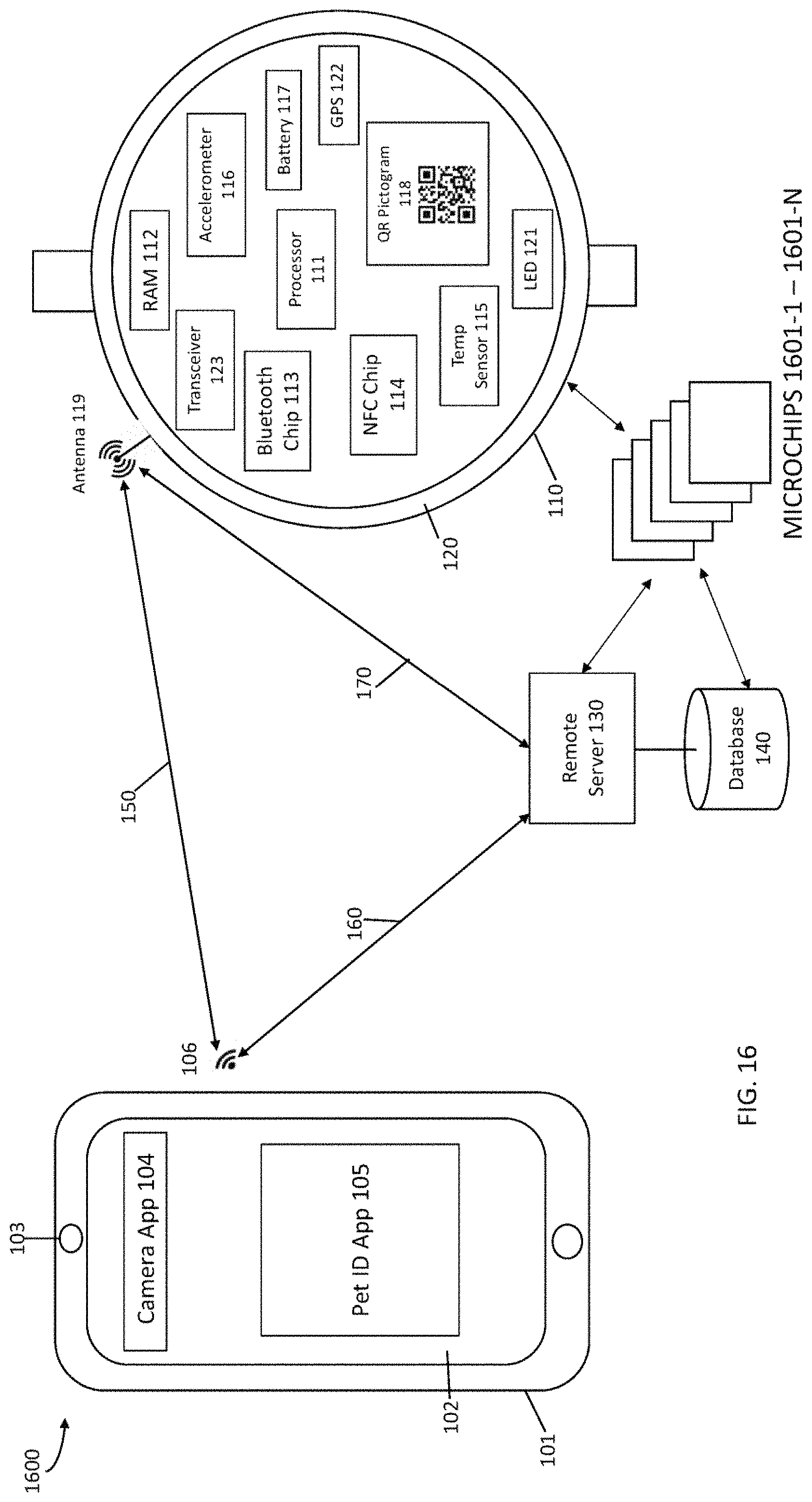 Patent US11778420 Figure 16 – Systems, methods, and program products for digital PET identification