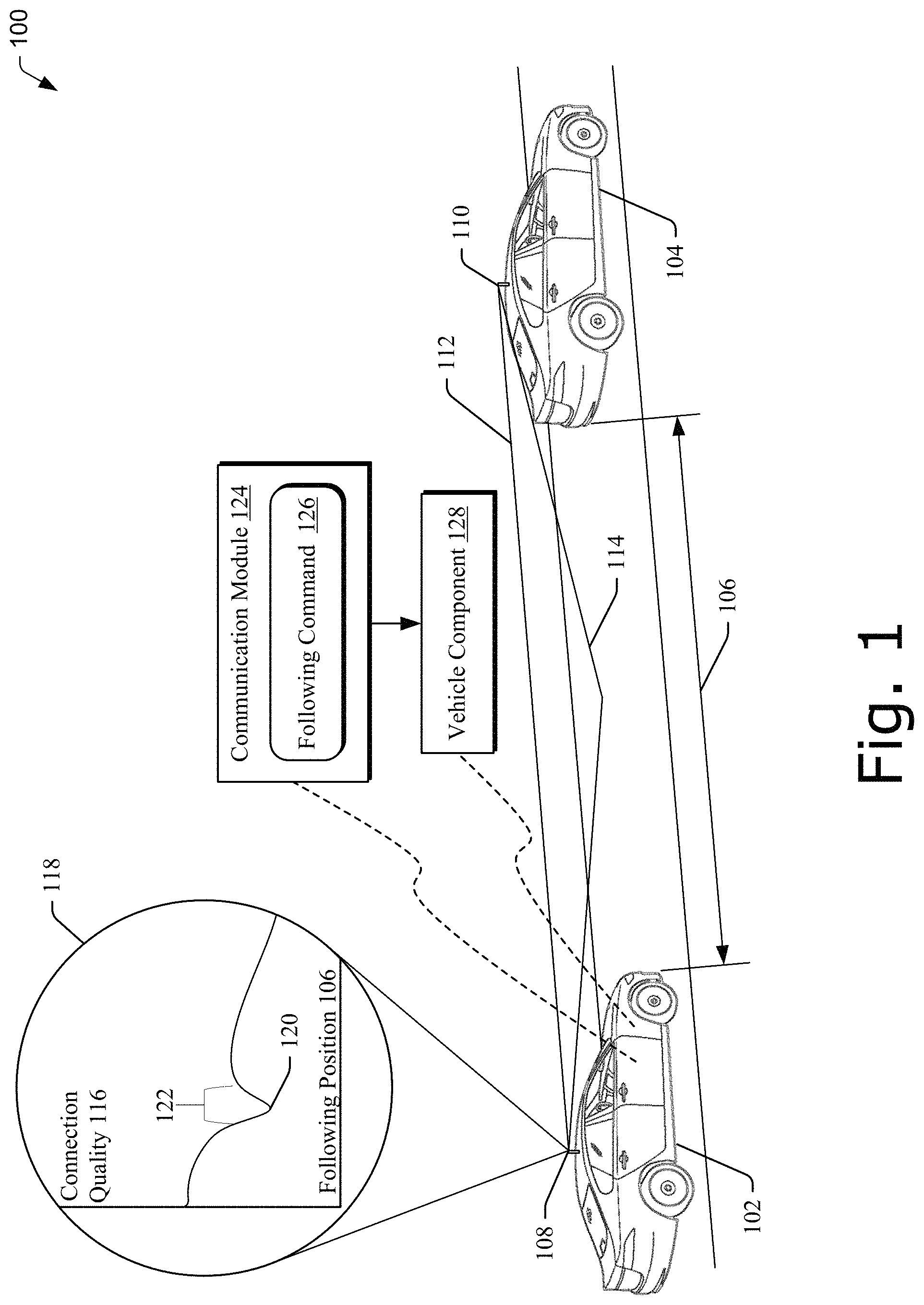 Patent US11778422 Figure 1 – Vehicle positioning for V2V optimization