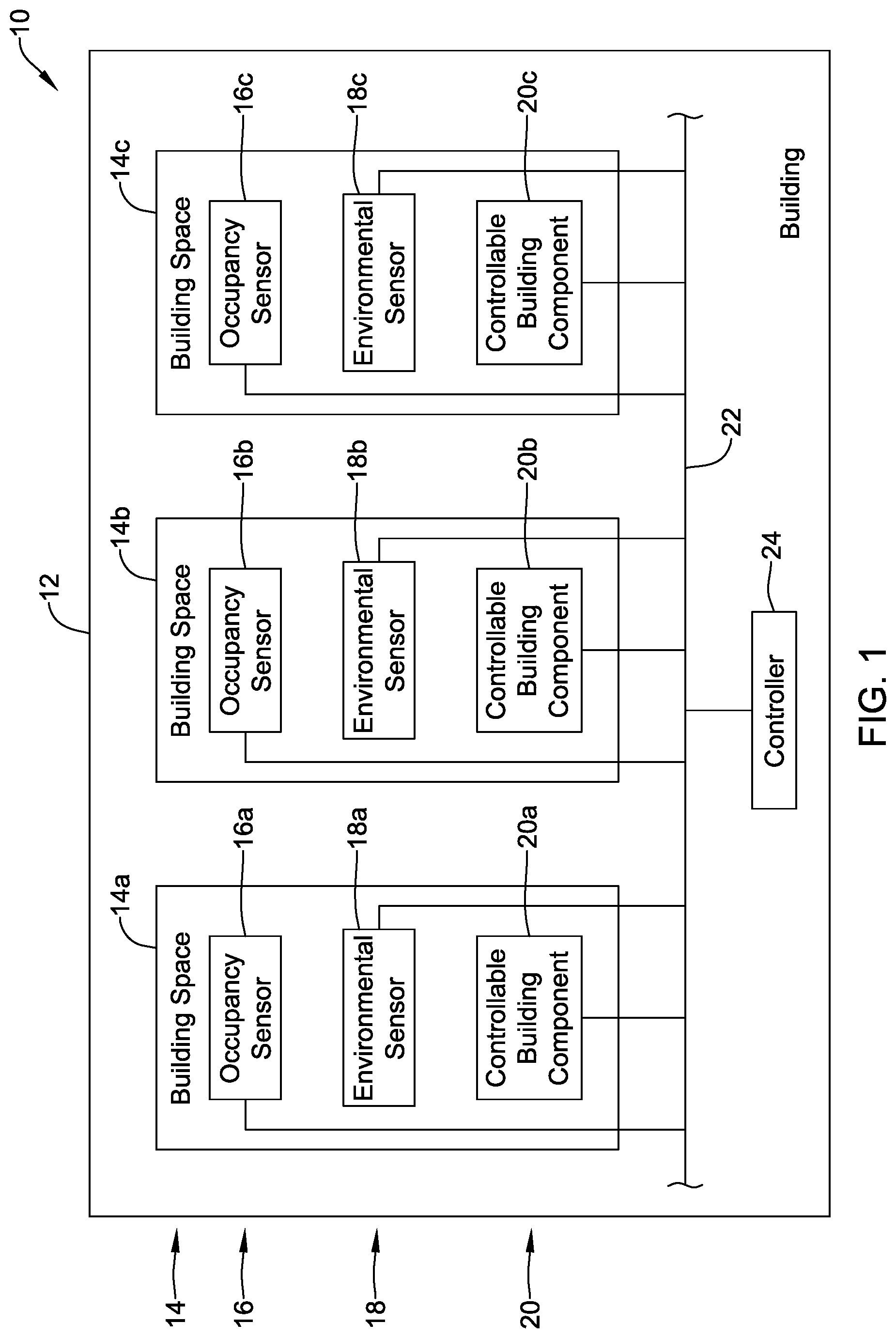 Patent US11778423 Figure 1 – Using smart occupancy detection and control in buildings to reduce disease transmission