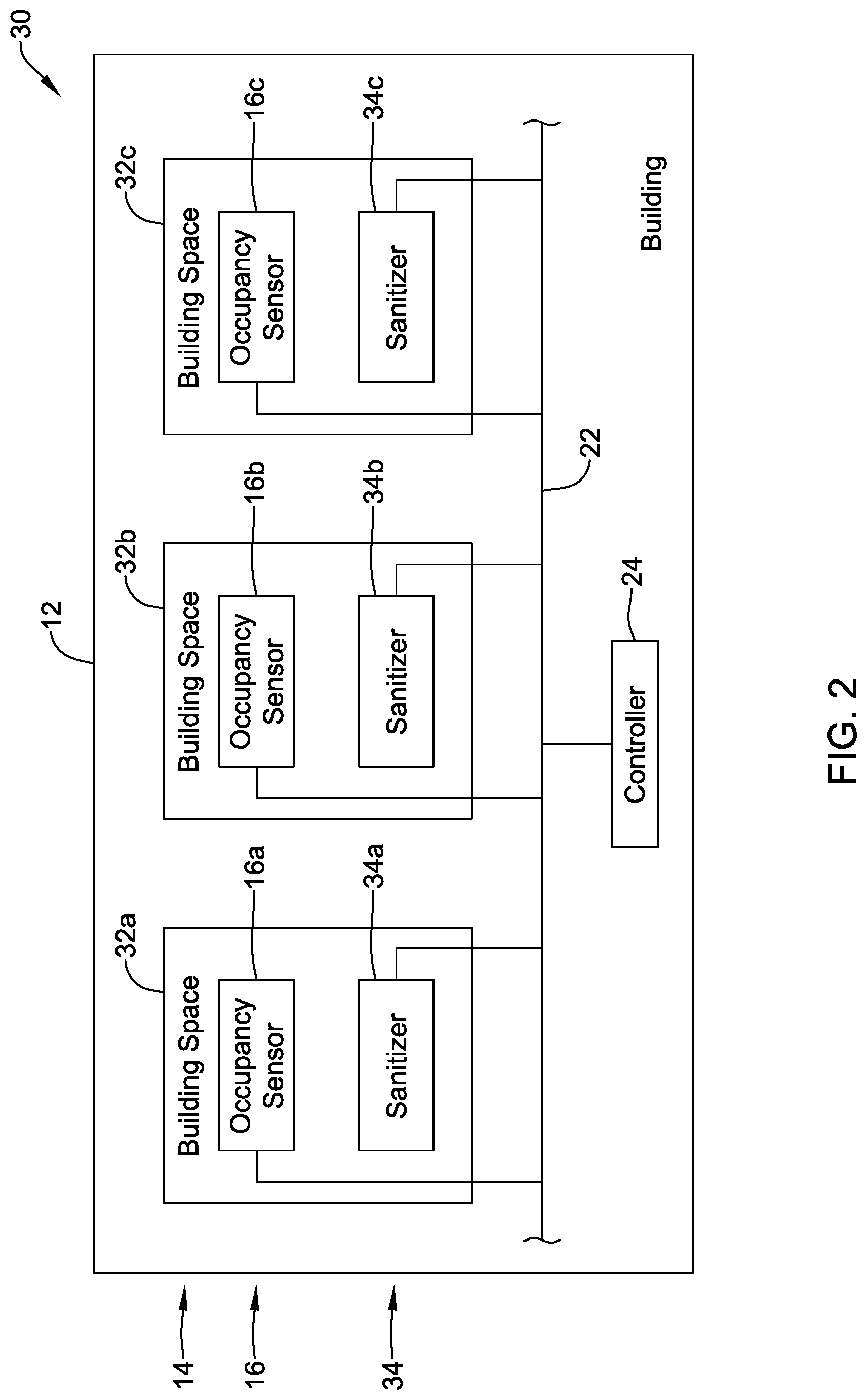 Patent US11778423 Figure 2 – Using smart occupancy detection and control in buildings to reduce disease transmission
