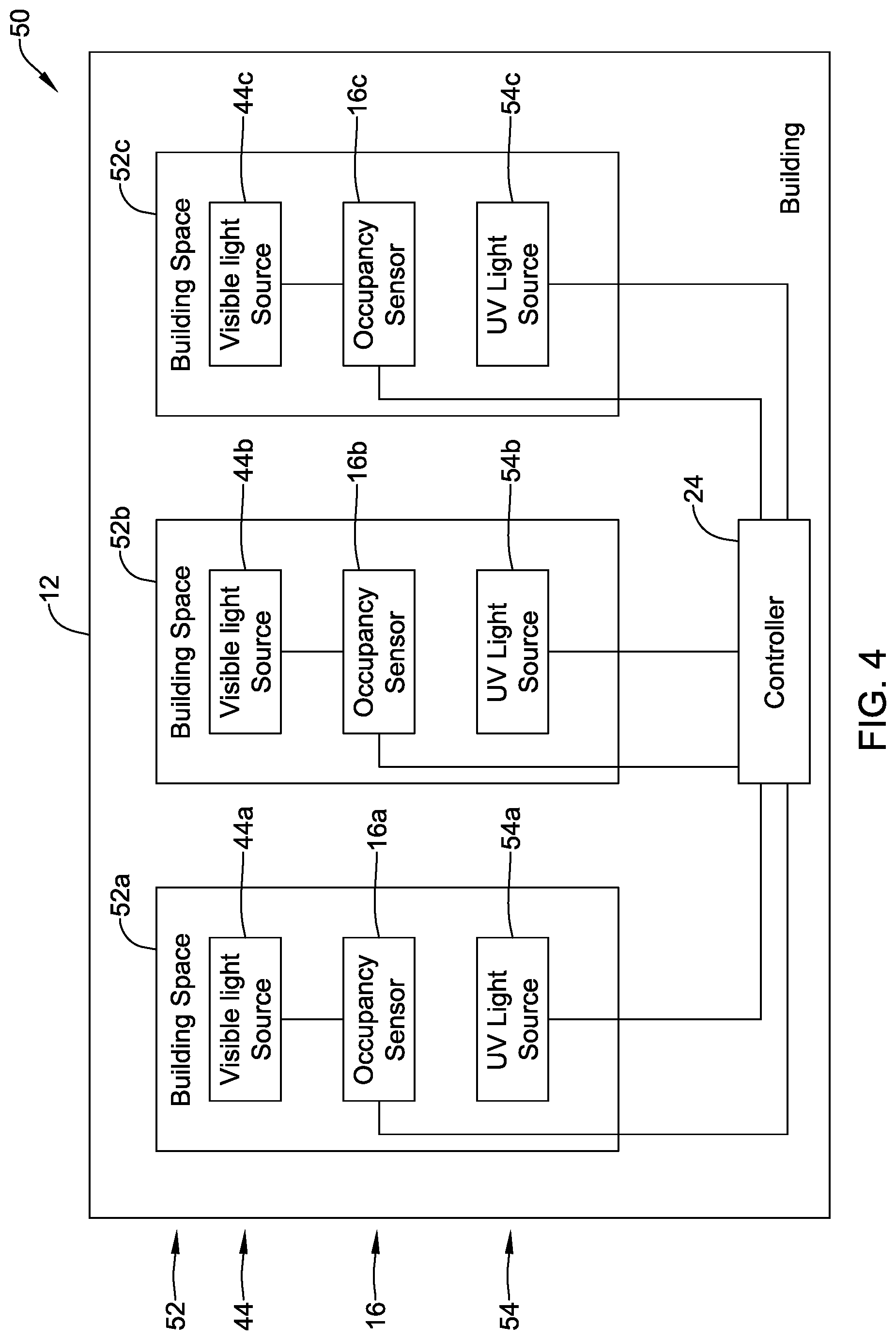 Patent US11778423 Figure 4 – Using smart occupancy detection and control in buildings to reduce disease transmission