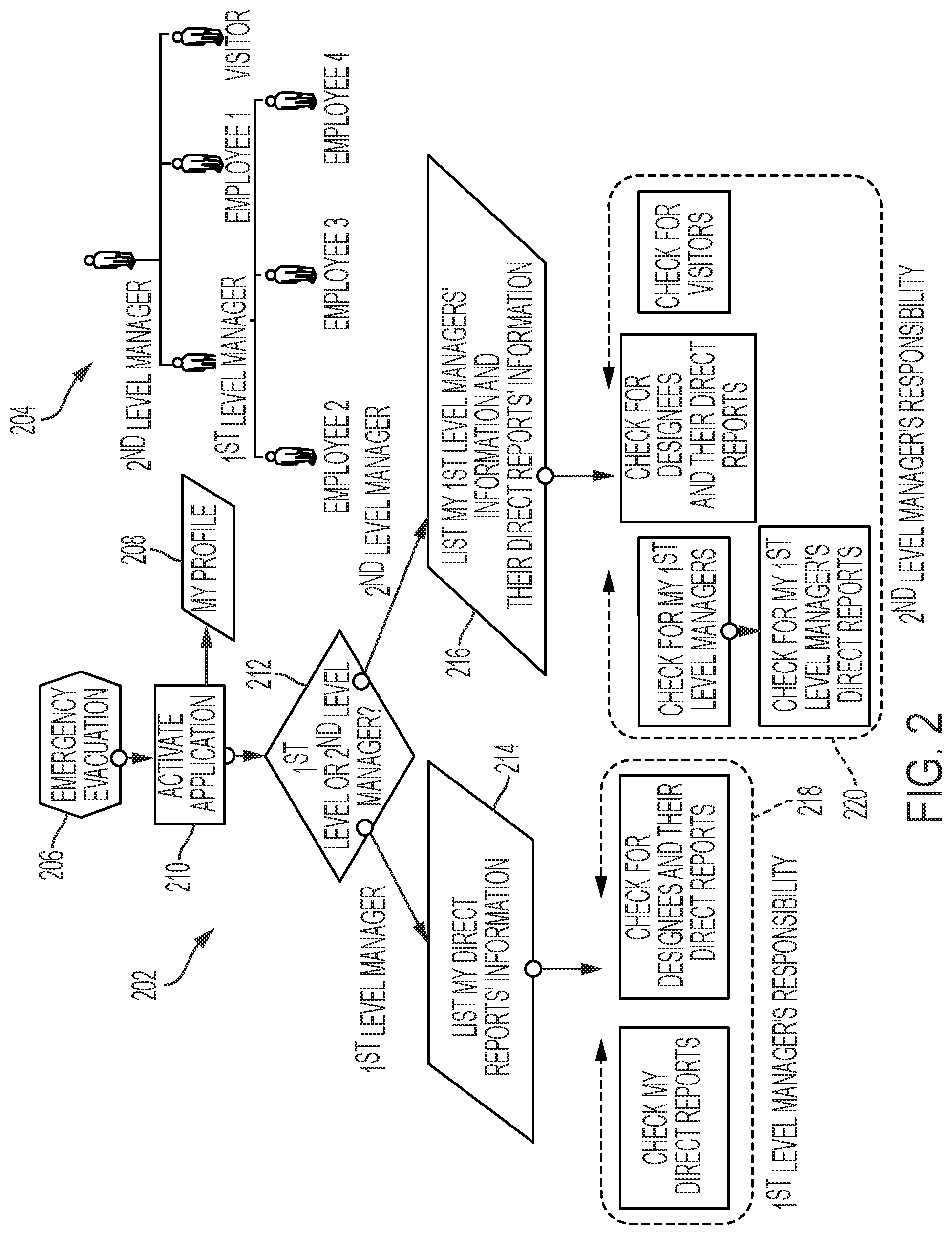 Patent US11778424 Figure 2 – Evacuation tracking