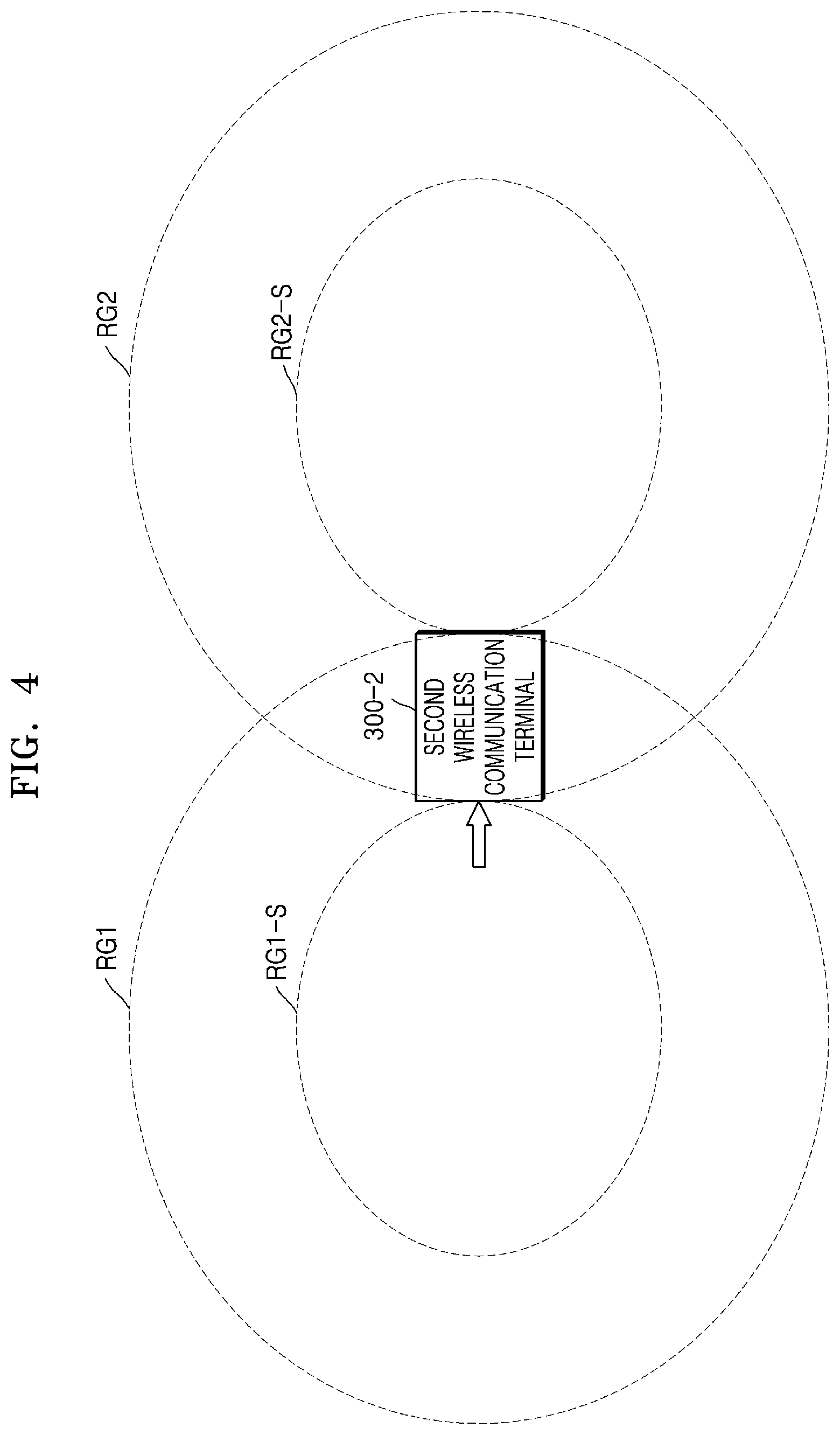 Patent US11778425 Figure 4 – Method of operating a gateway, and a gateway using the same