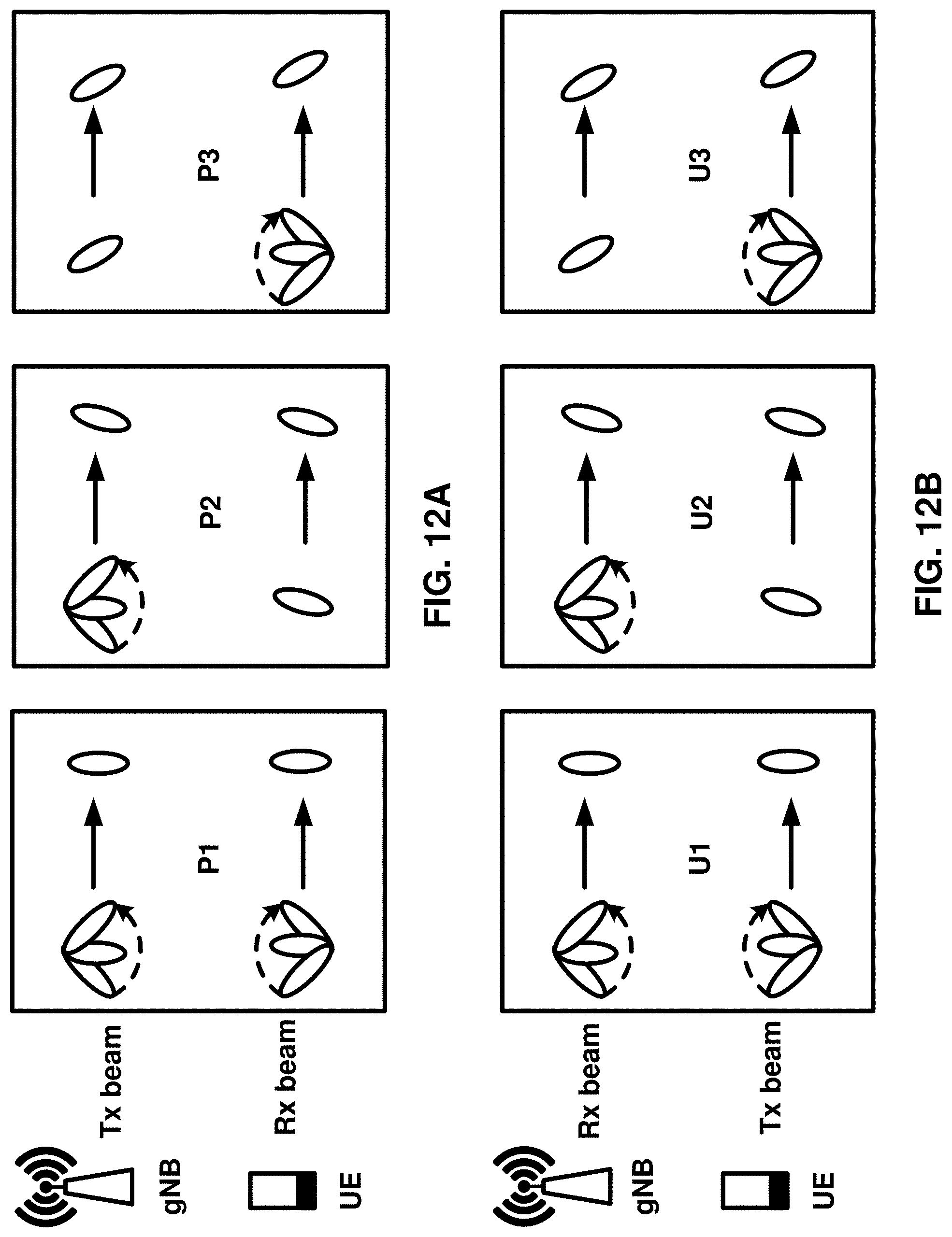 Patent US11778426 Figure 12 – Reliable transmission of multicast and broadcast services