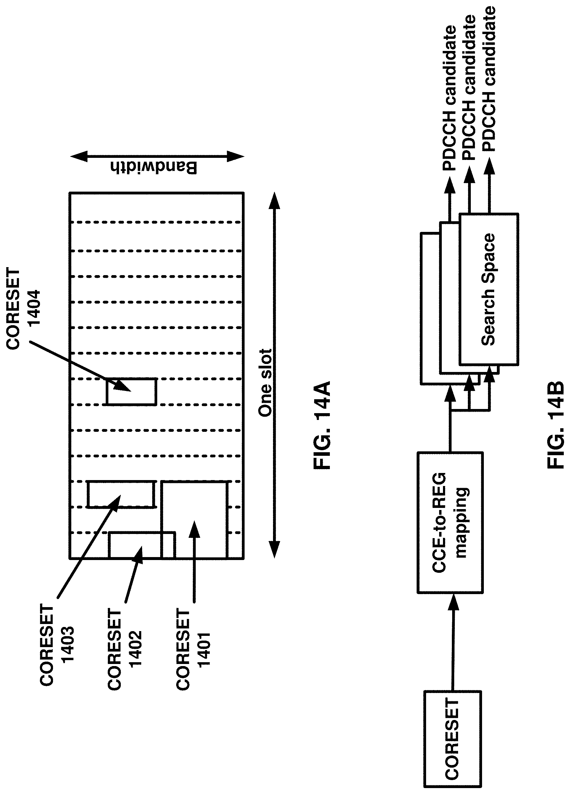Patent US11778426 Figure 14 – Reliable transmission of multicast and broadcast services