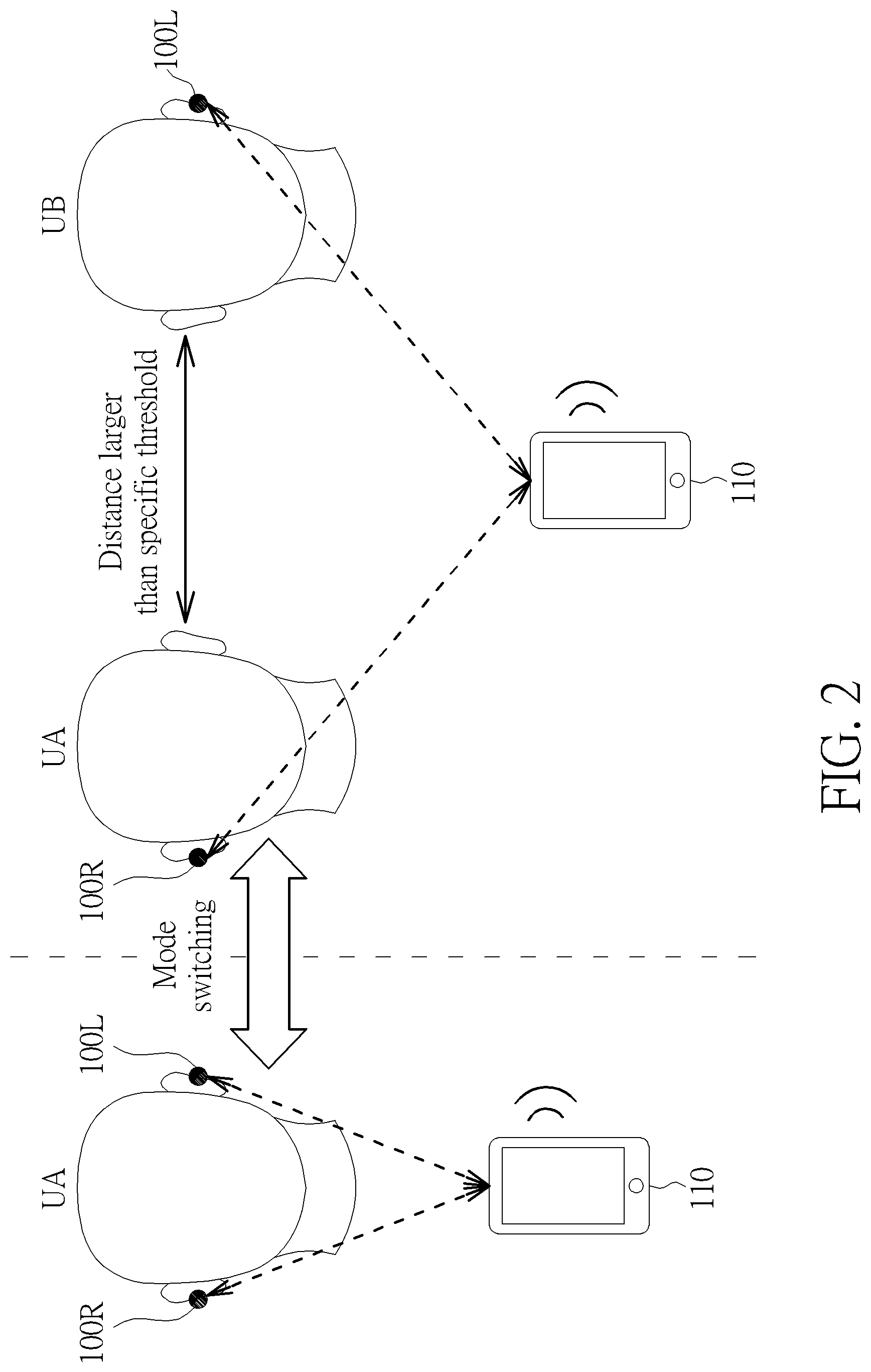 Patent US11778427 Figure 2 – Group voice communication of walkie-talkie mode in Bluetooth communication system