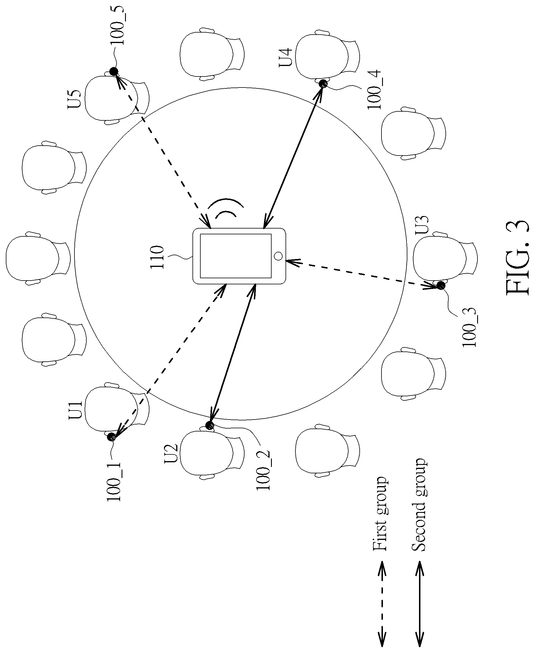 Patent US11778427 Figure 3 – Group voice communication of walkie-talkie mode in Bluetooth communication system