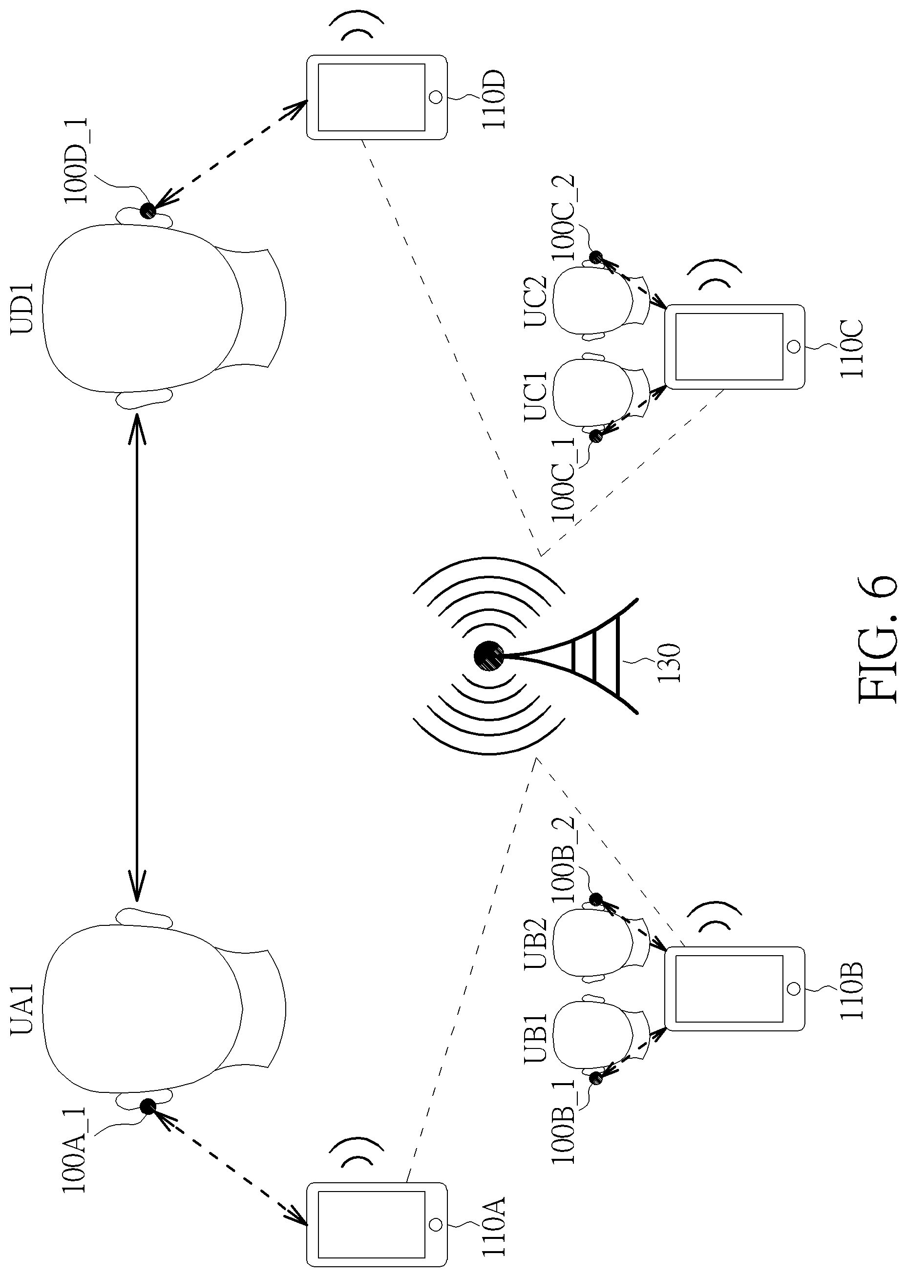 Patent US11778427 Figure 6 – Group voice communication of walkie-talkie mode in Bluetooth communication system