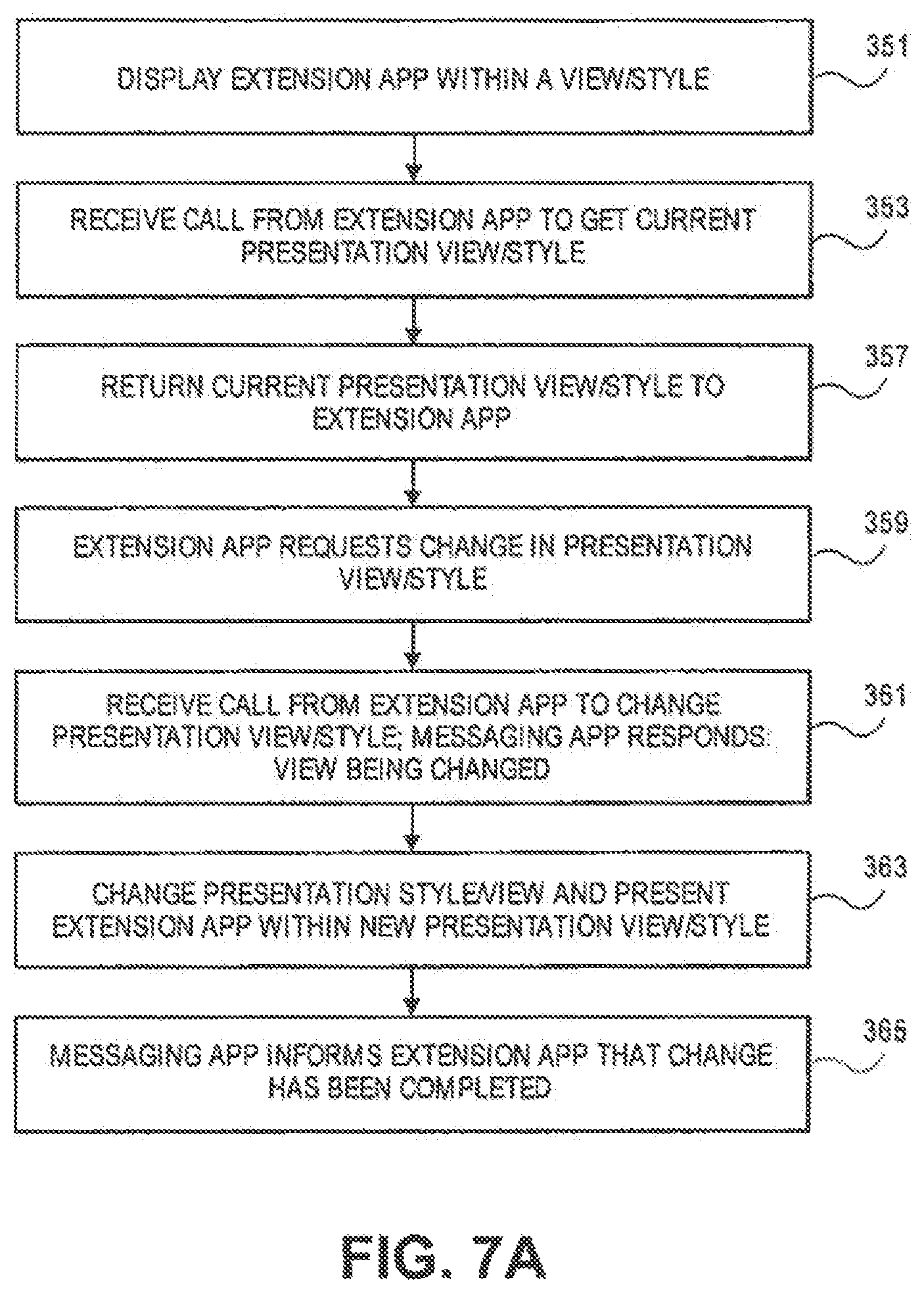 Patent US11778430 Figure 14 – Layers in messaging applications