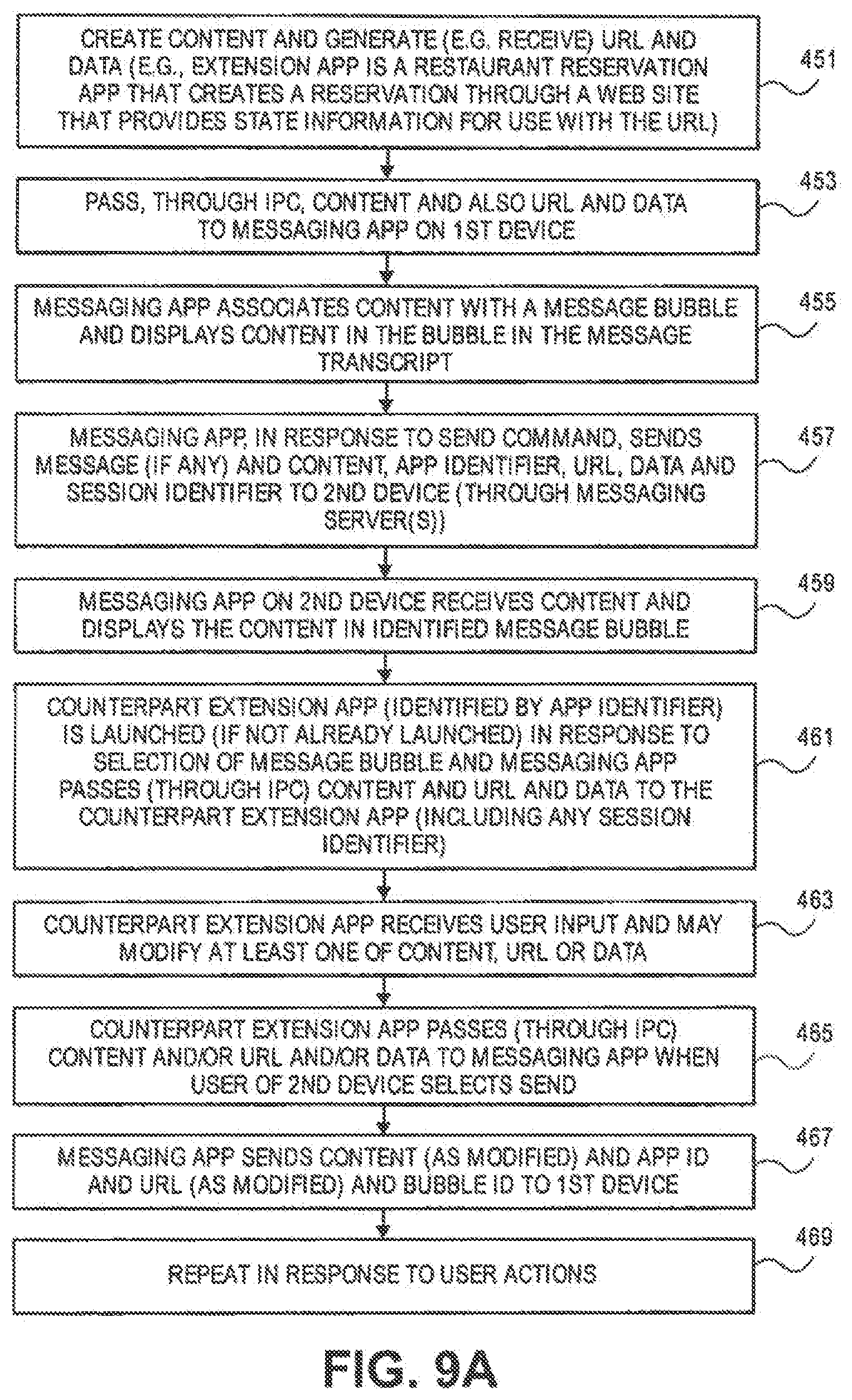 Patent US11778430 Figure 17 – Layers in messaging applications