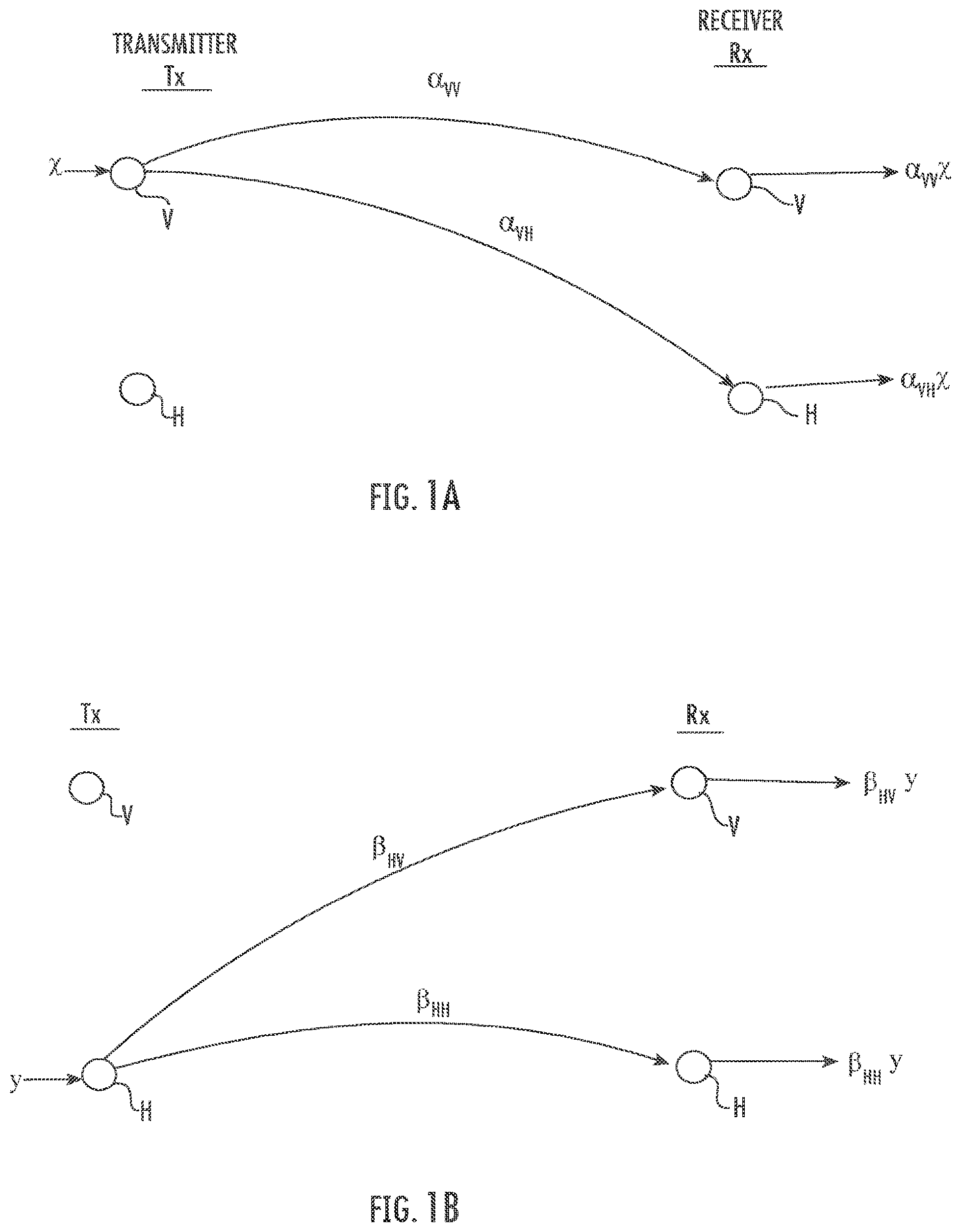Patent US11778432 Figure 1 – Systems/methods of improving vehicular safety