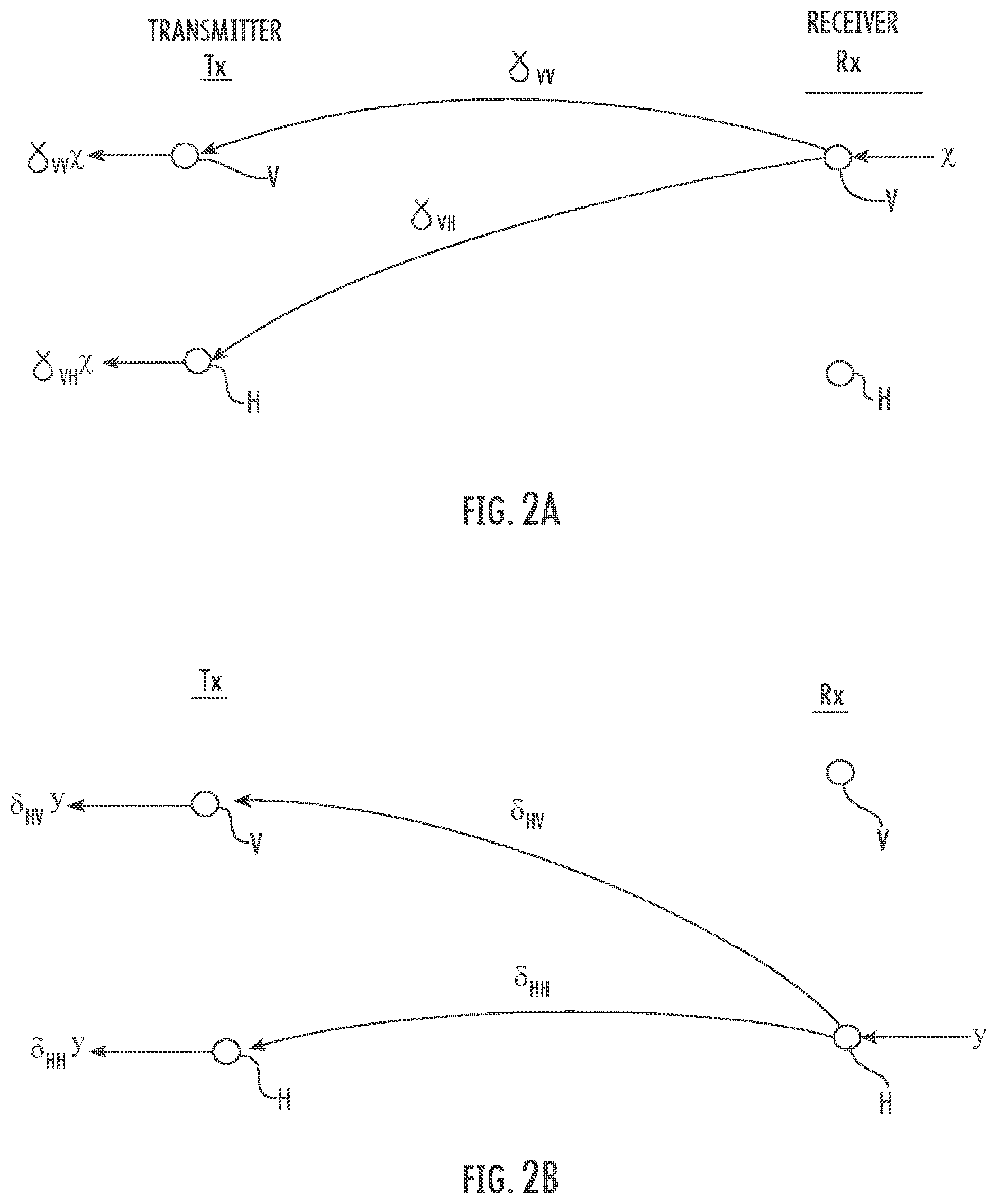 Patent US11778432 Figure 2 – Systems/methods of improving vehicular safety