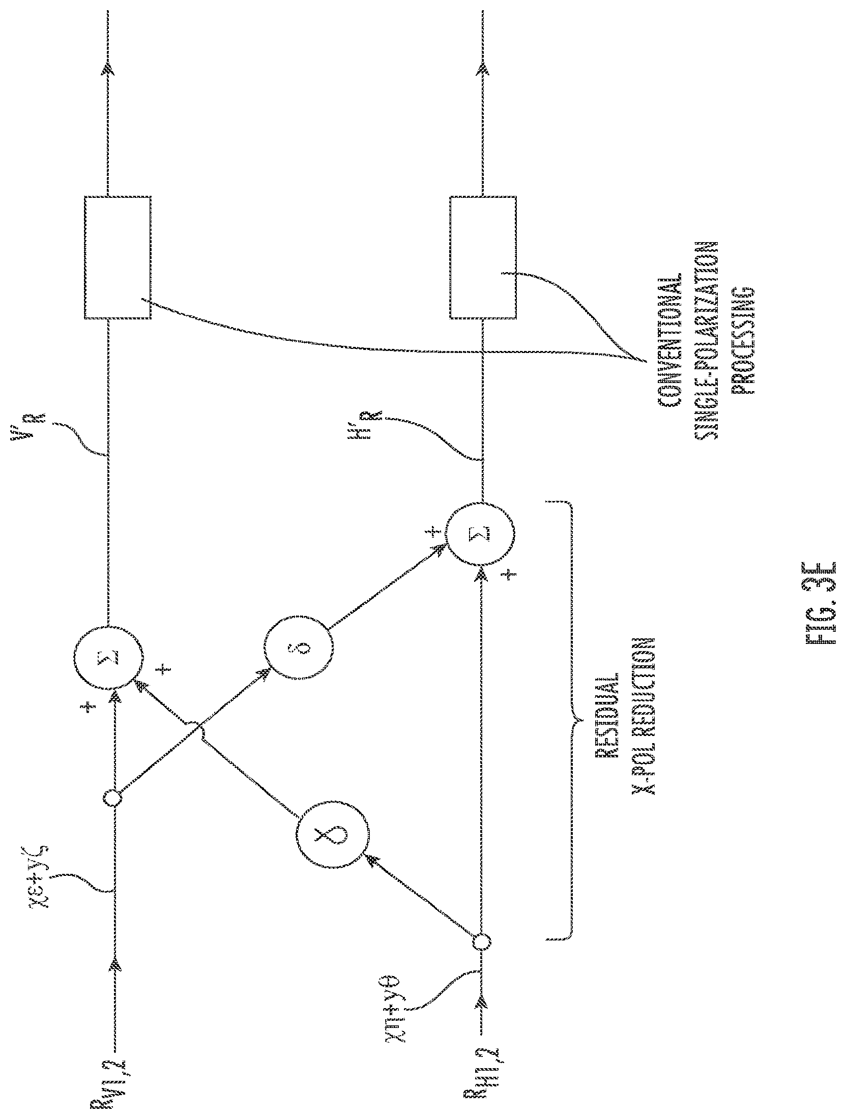 Patent US11778432 Figure 5 – Systems/methods of improving vehicular safety