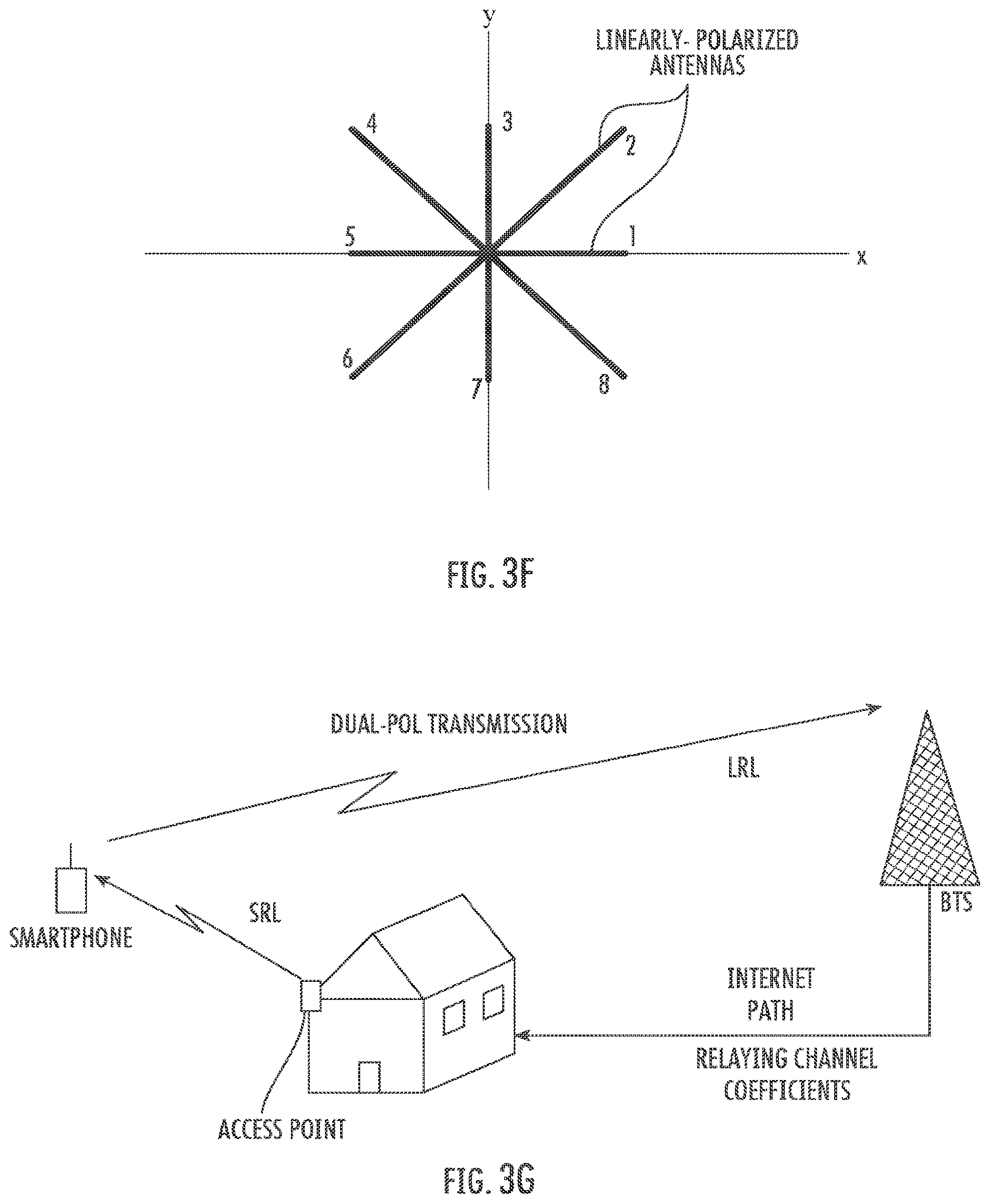 Patent US11778432 Figure 6 – Systems/methods of improving vehicular safety