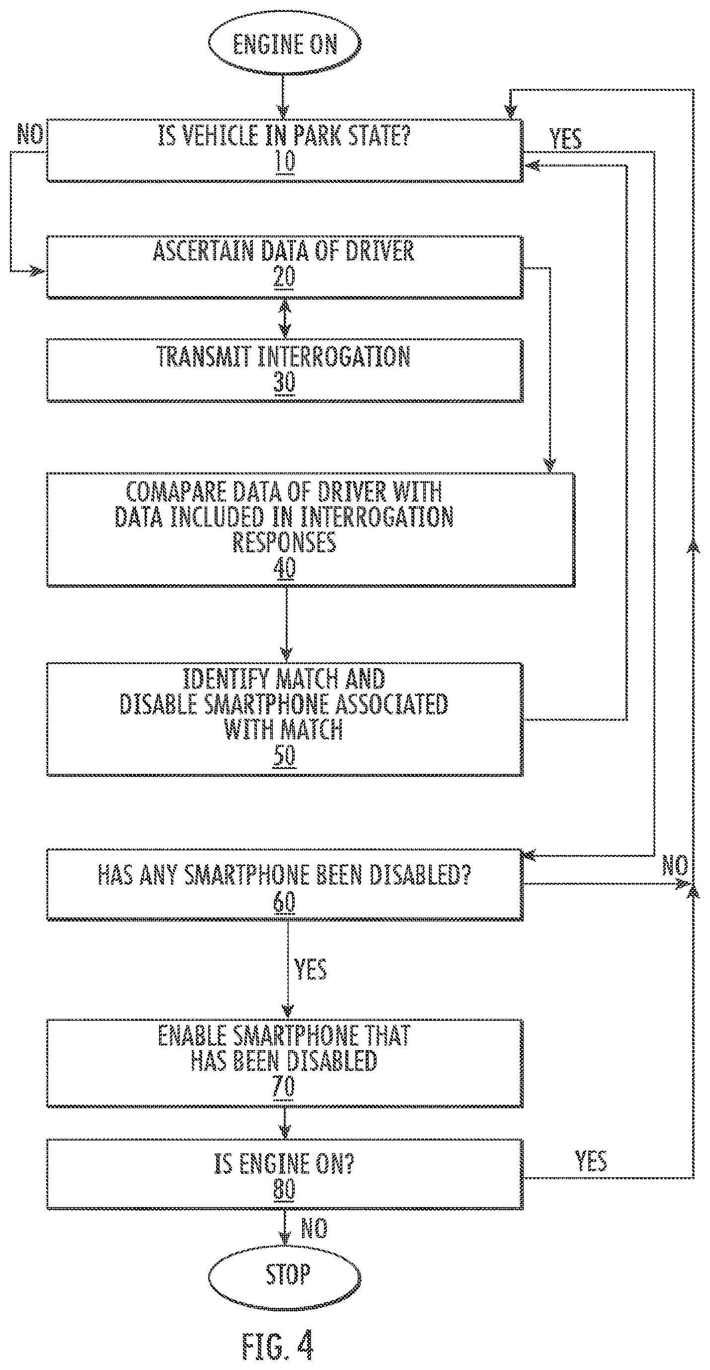 Patent US11778432 Figure 7 – Systems/methods of improving vehicular safety